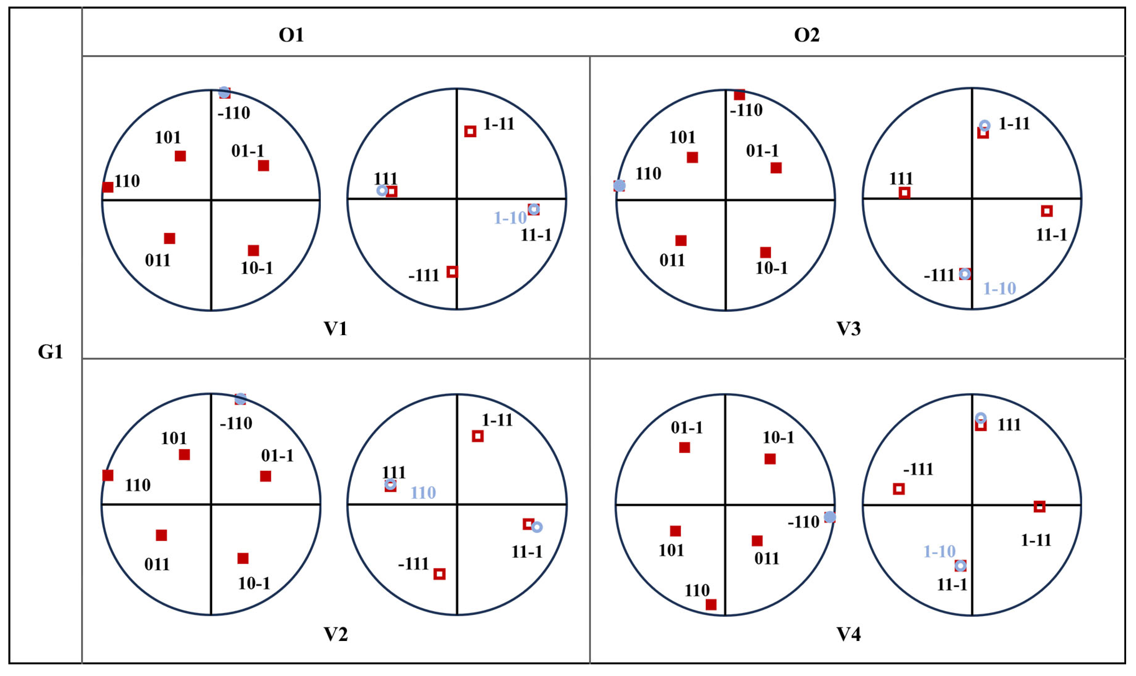 Metals 15 00631 g011