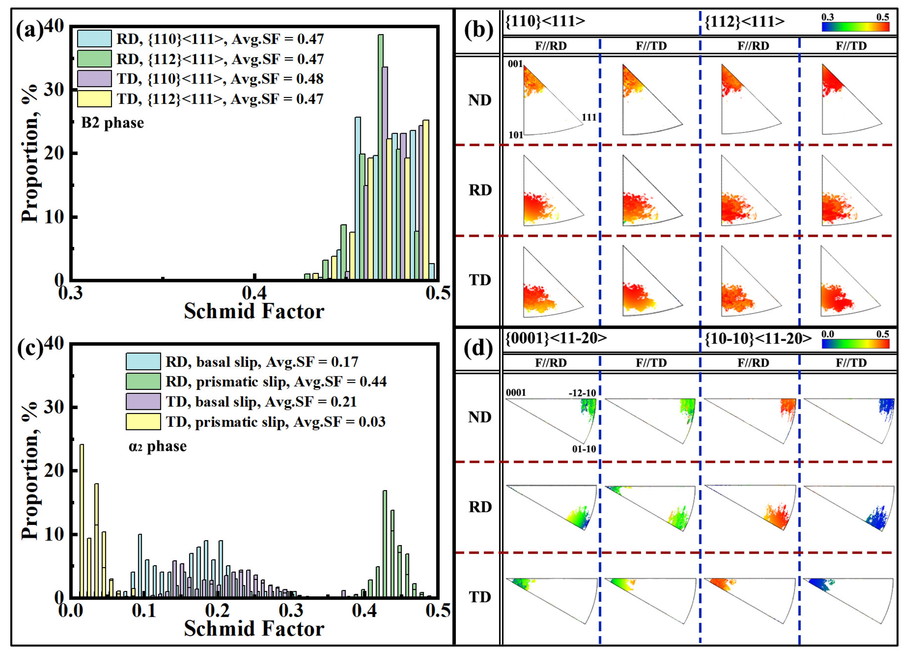 Metals 15 00631 g012