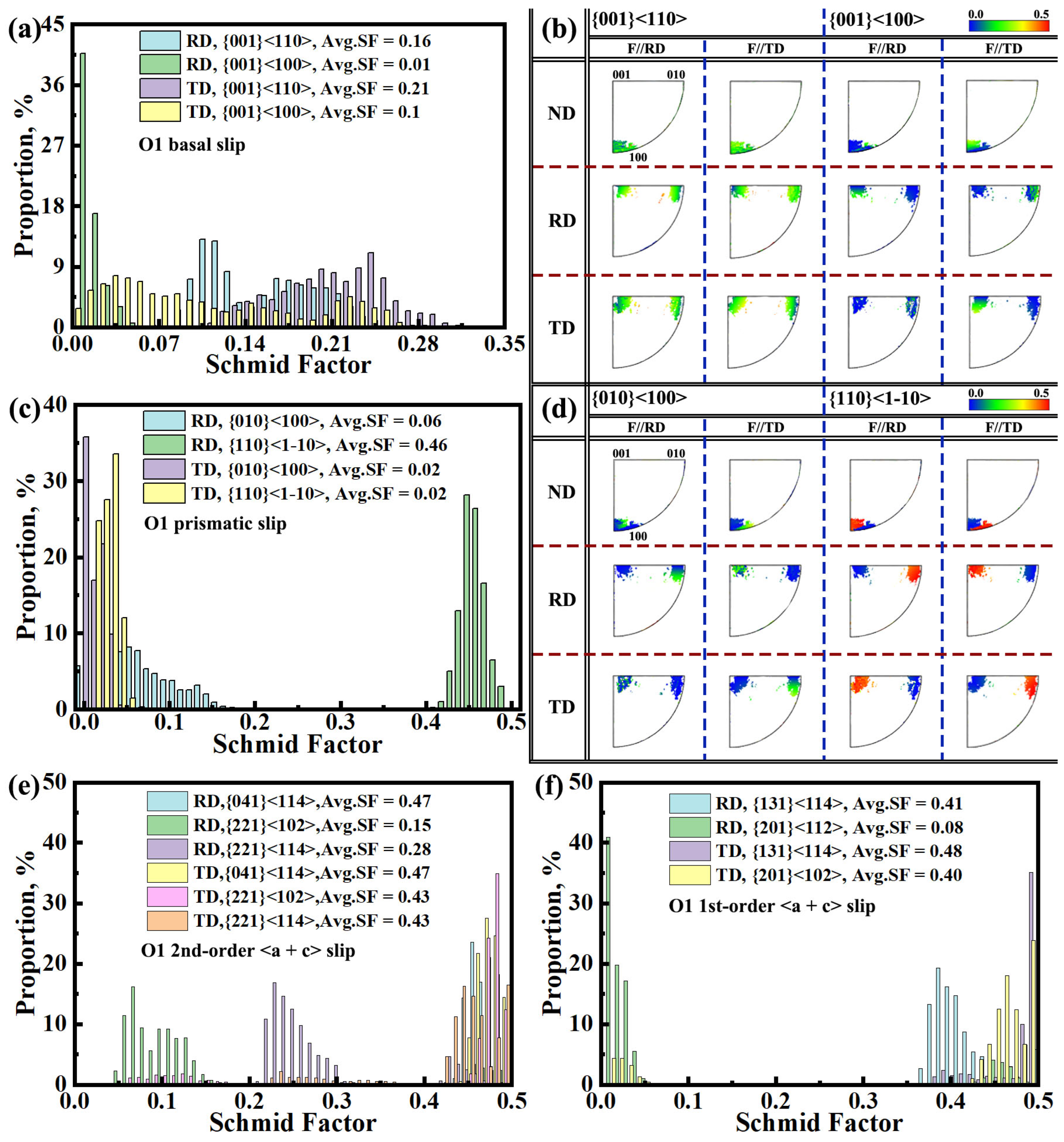 Metals 15 00631 g013