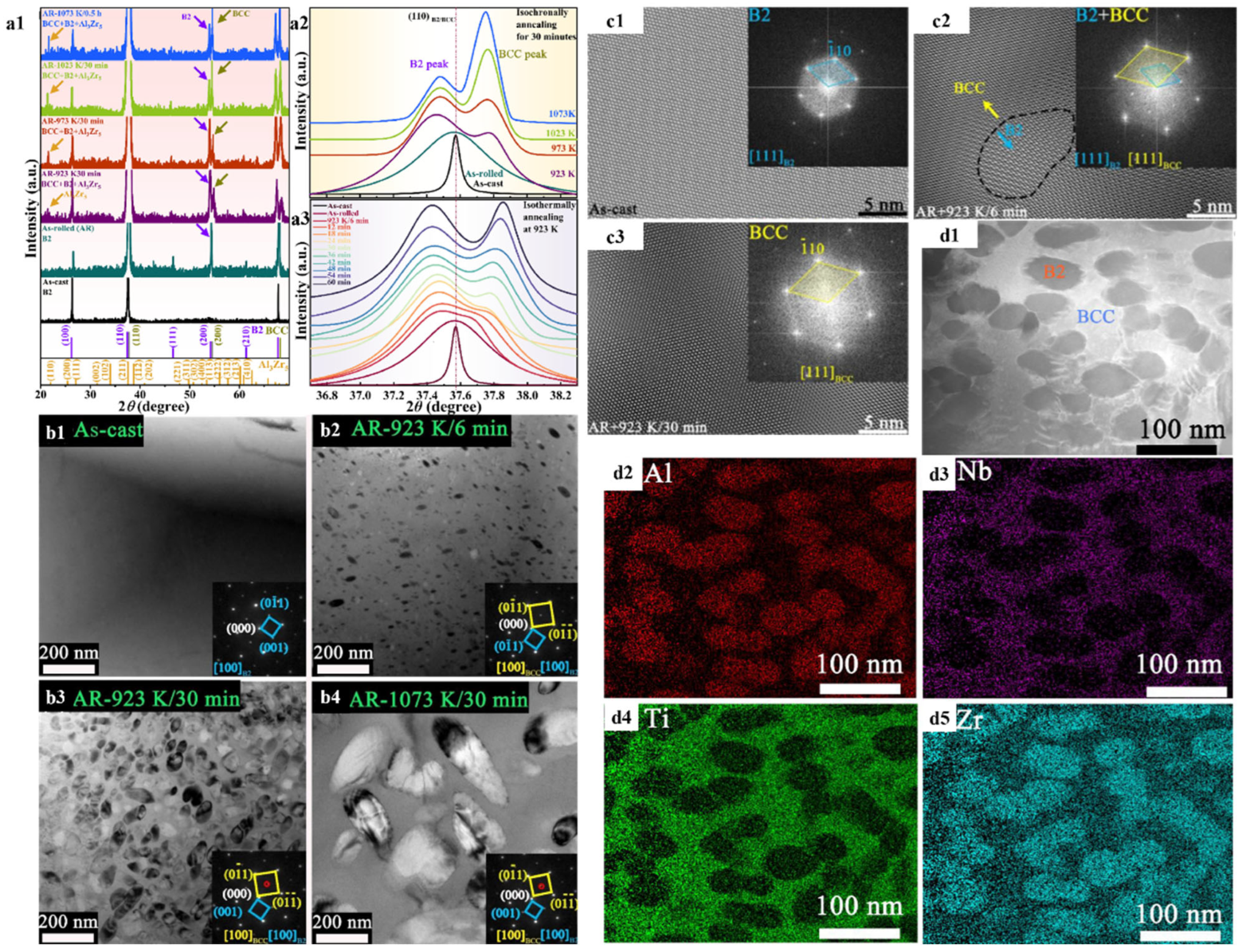 Metals 15 00632 g002