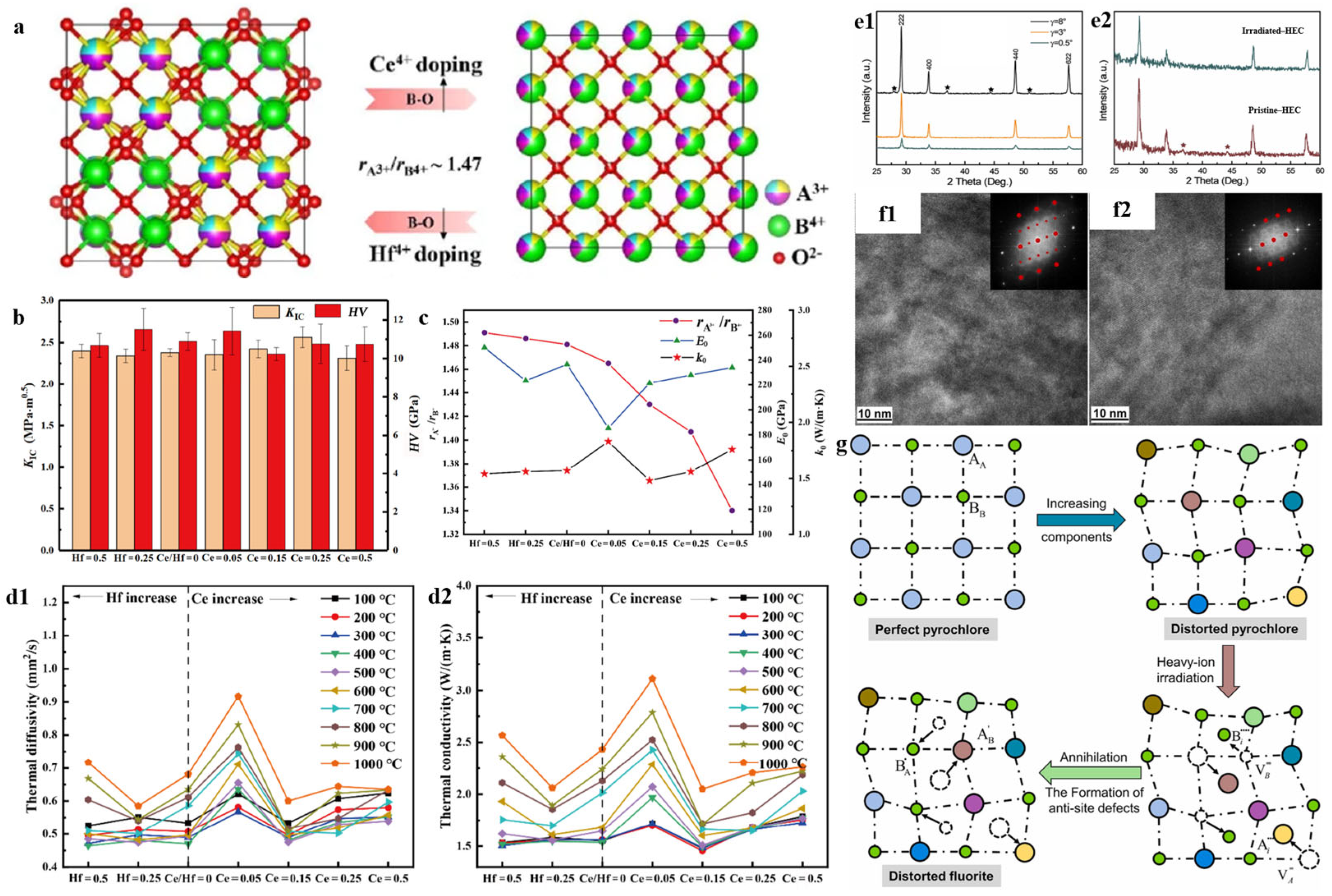 Metals 15 00632 g003