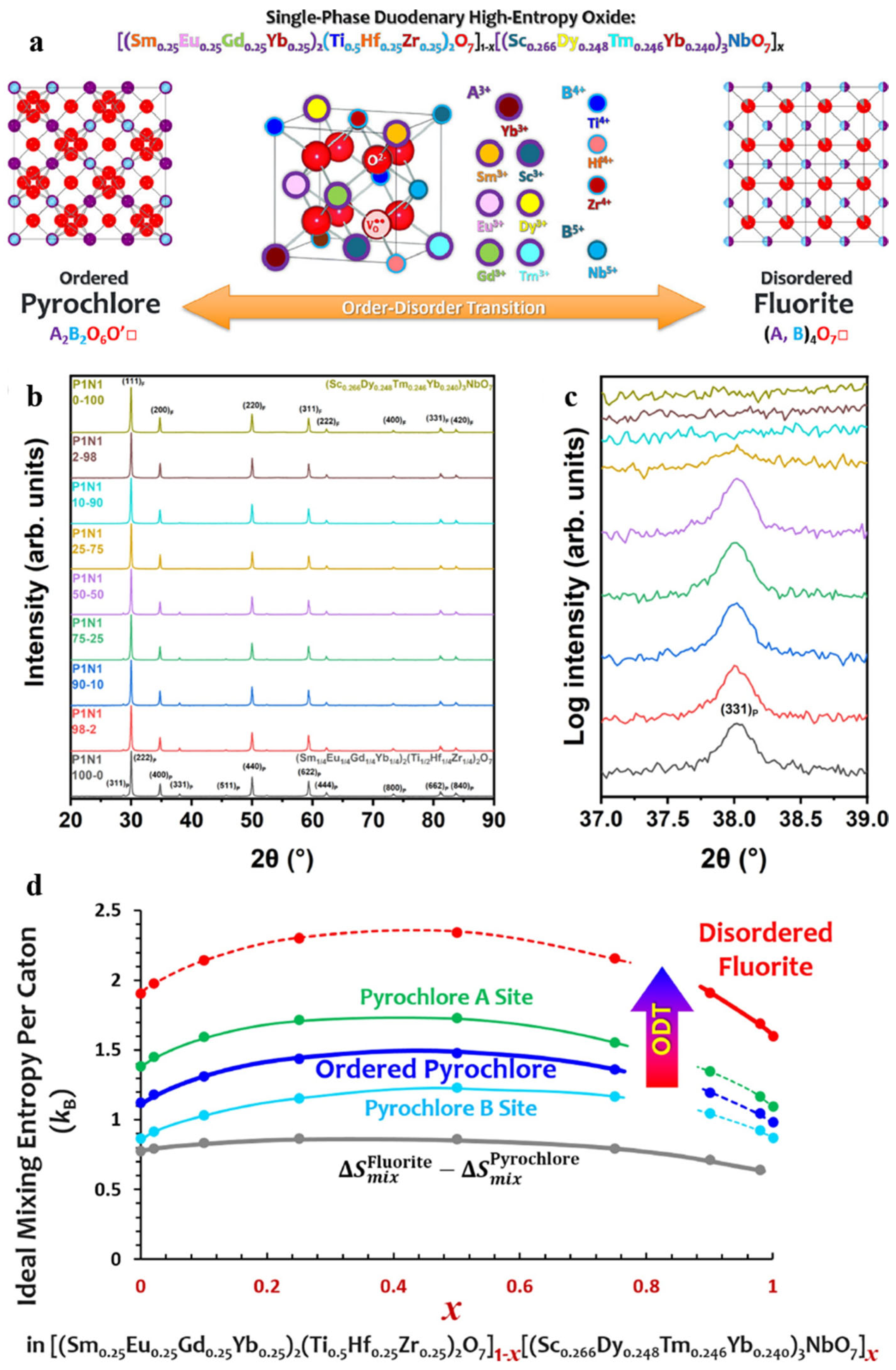 Metals 15 00632 g004