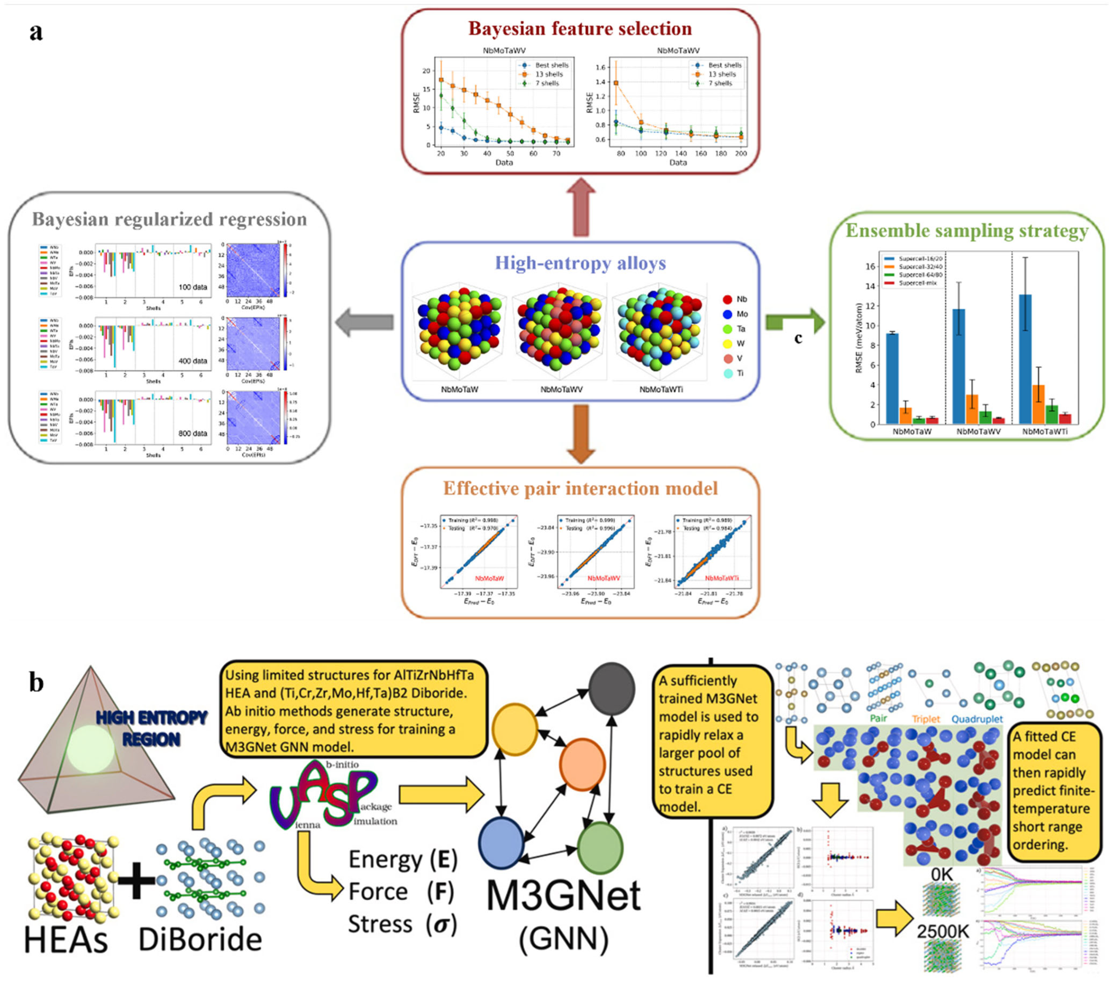 Metals 15 00632 g005