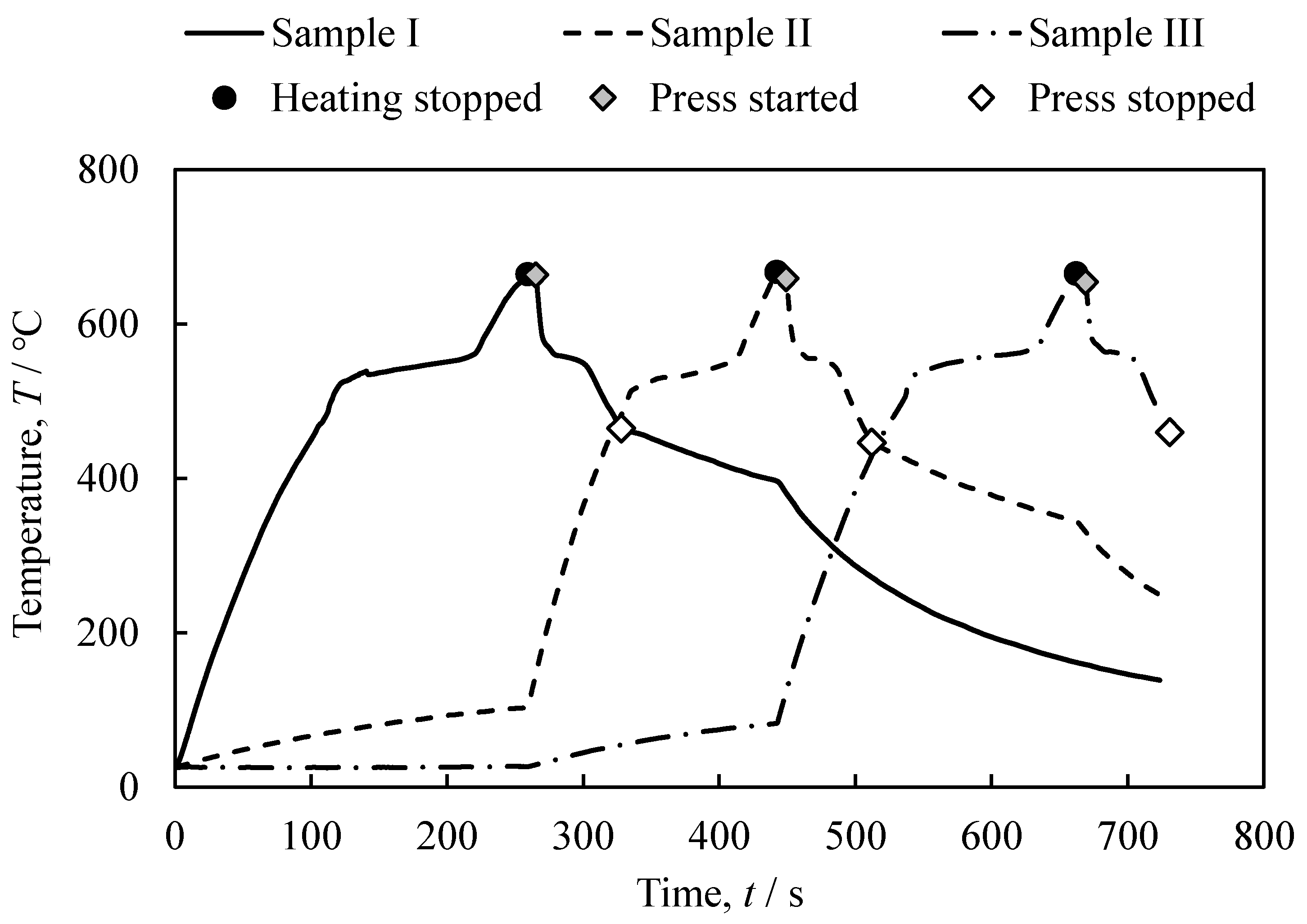 Metals 15 00633 g006