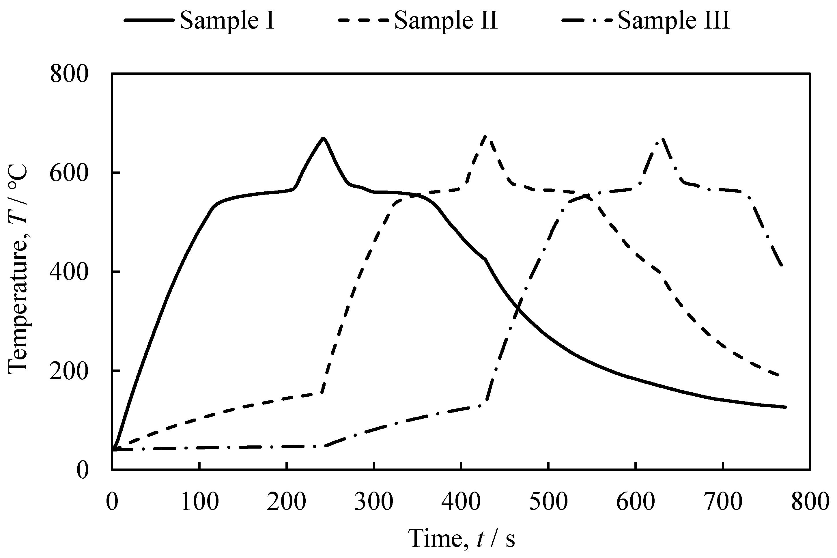 Metals 15 00633 g007