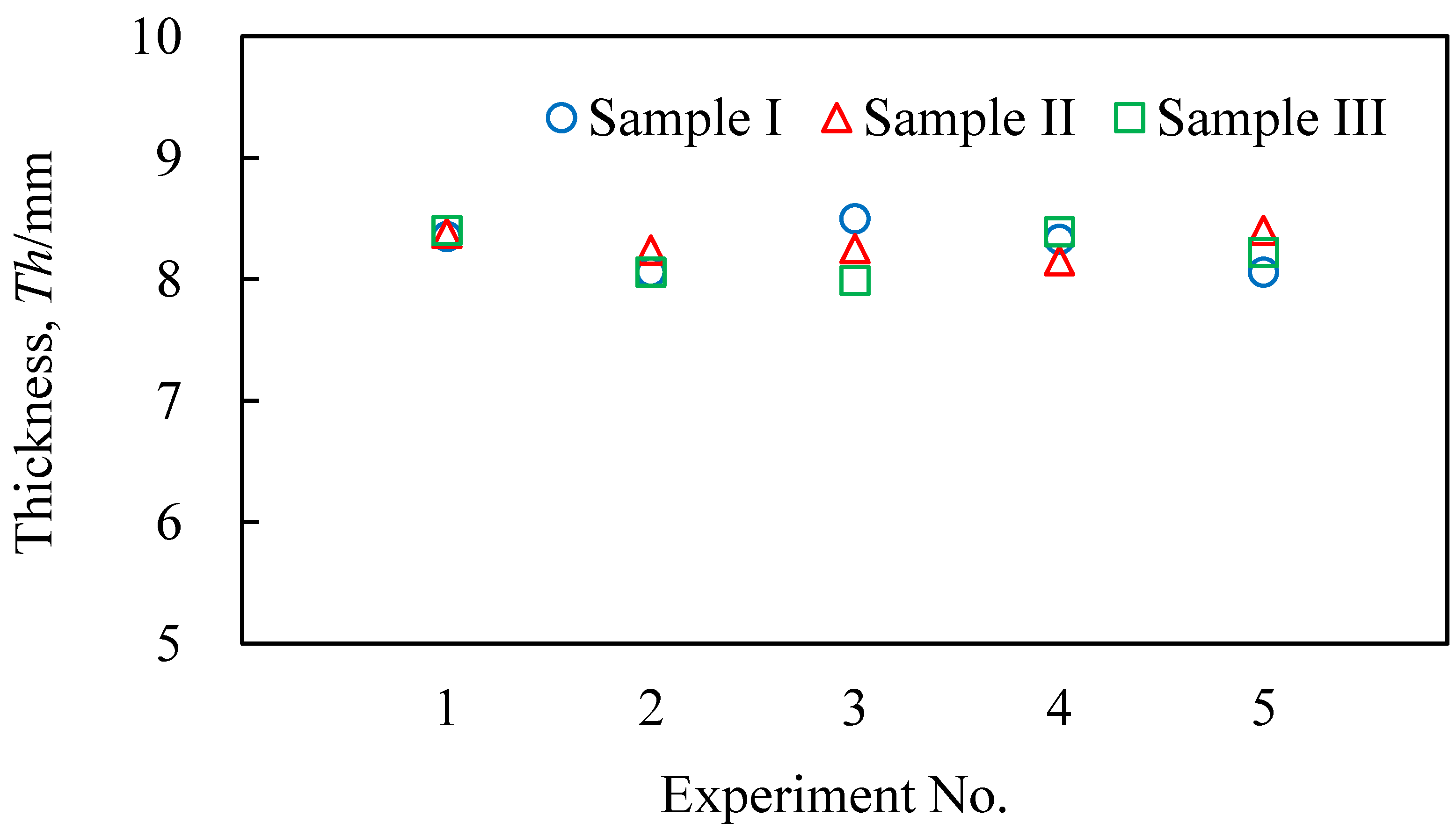 Metals 15 00633 g010