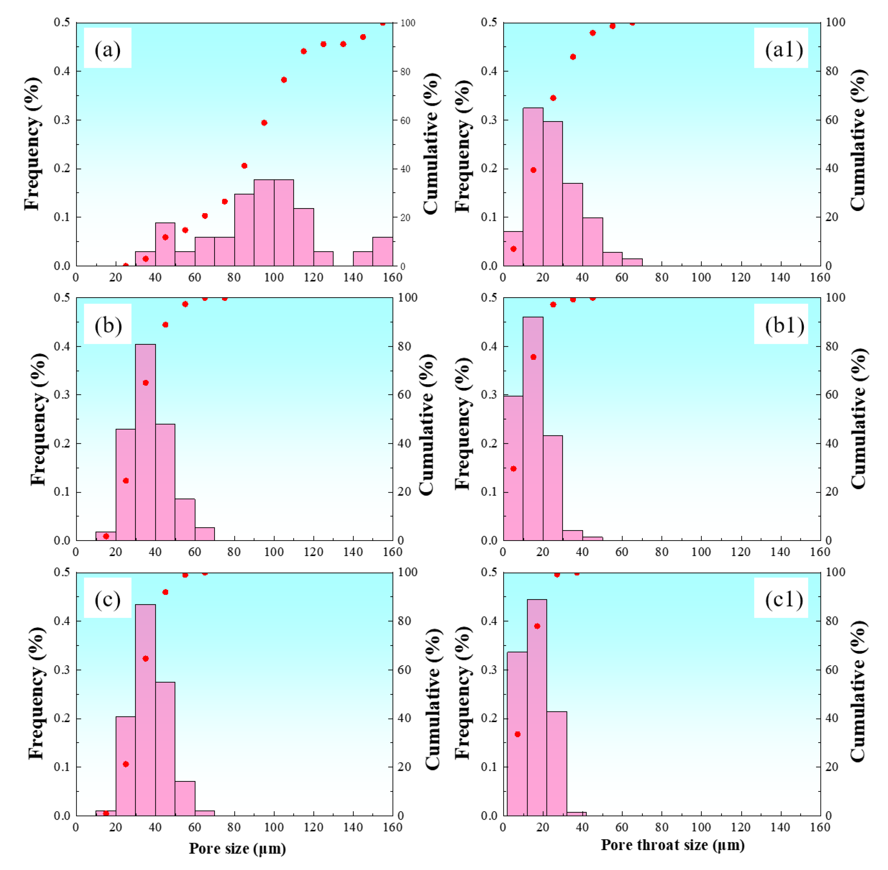 Metals 15 00635 g003