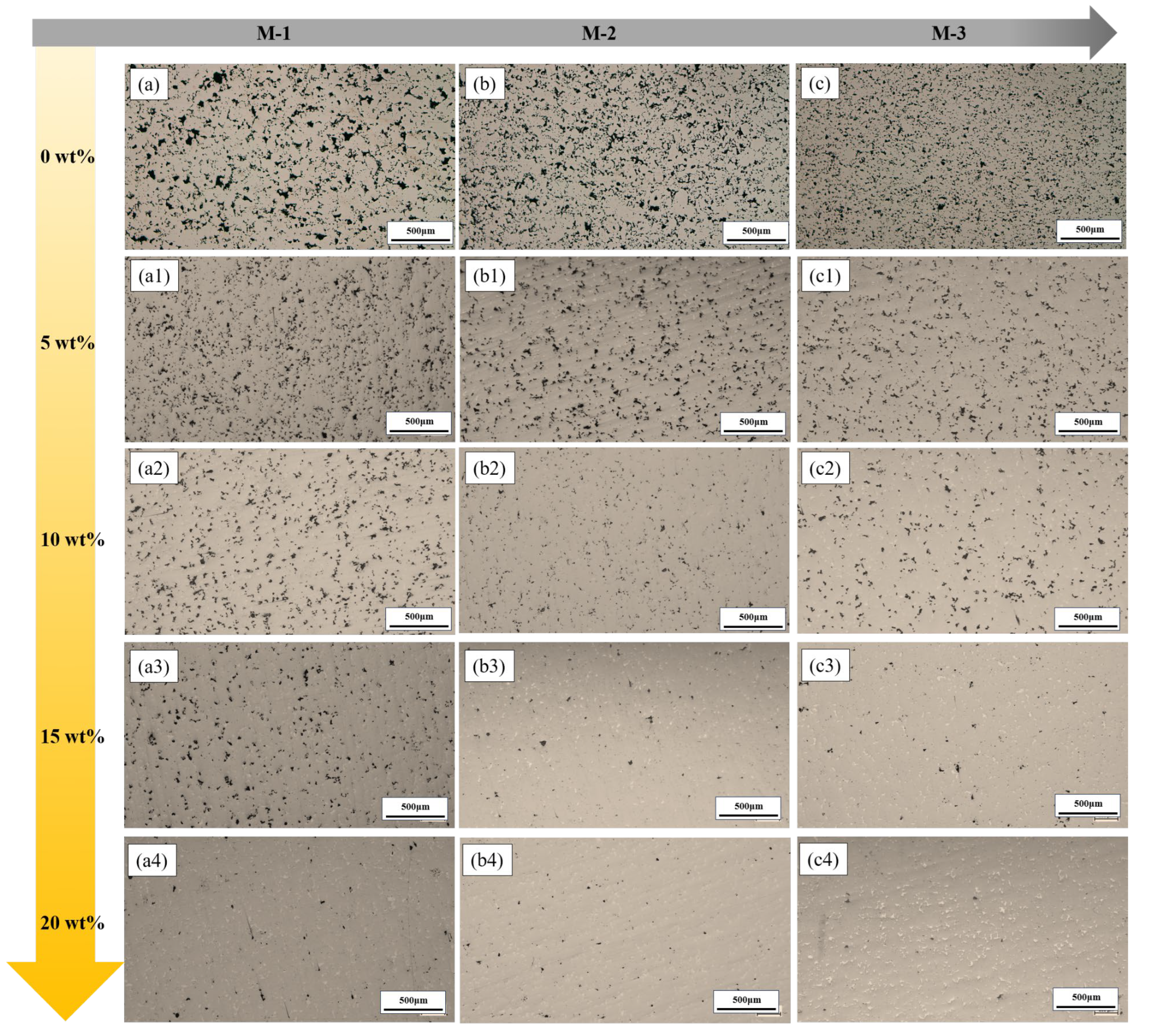 Metals 15 00635 g005