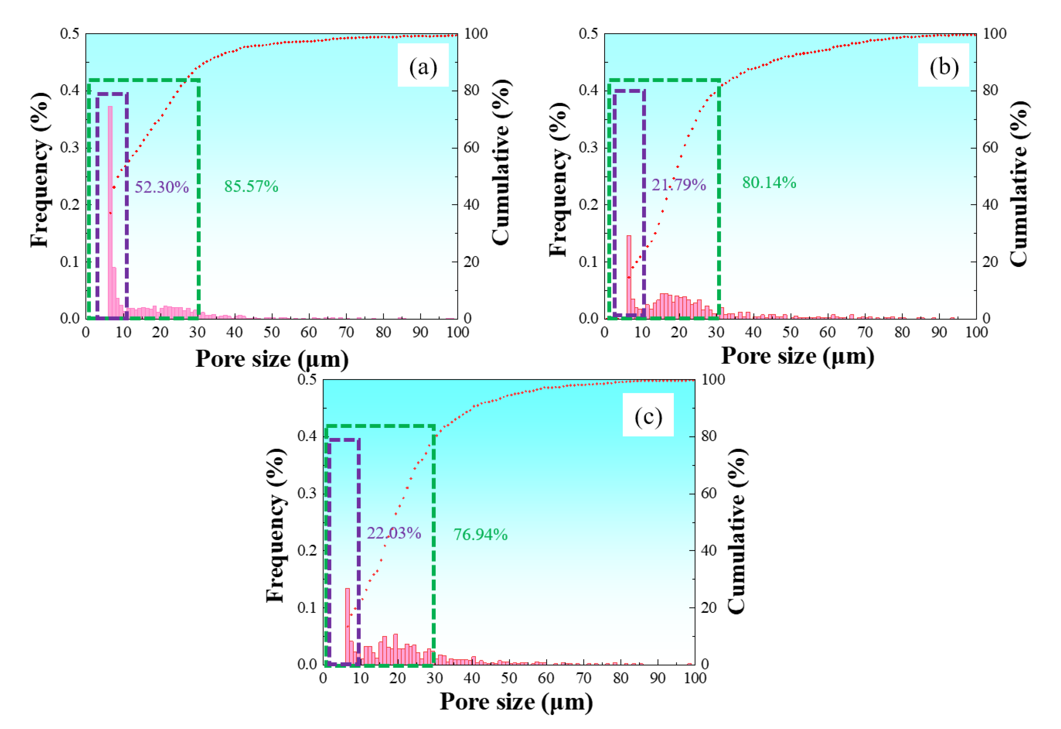 Metals 15 00635 g007