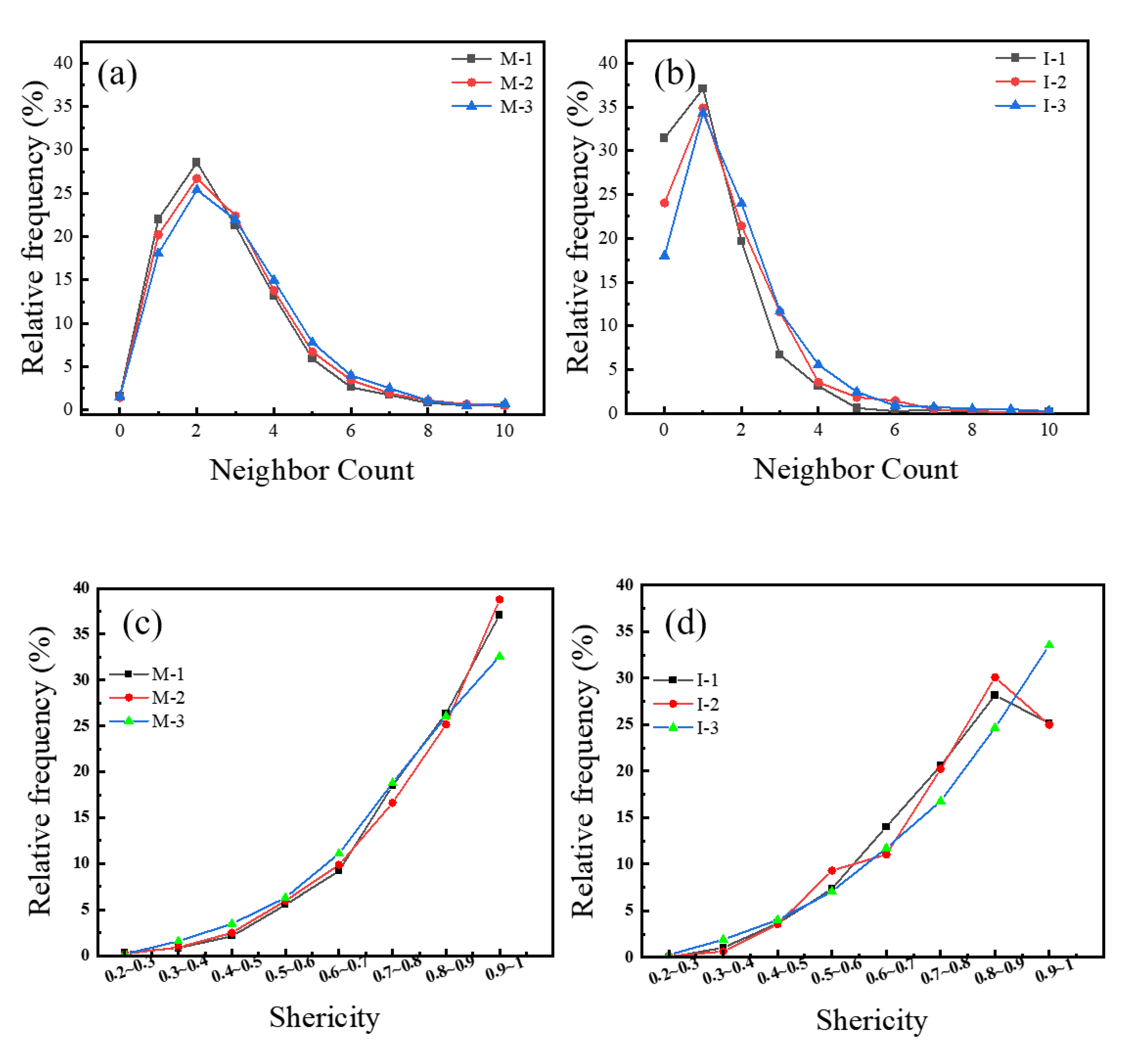 Metals 15 00635 g008