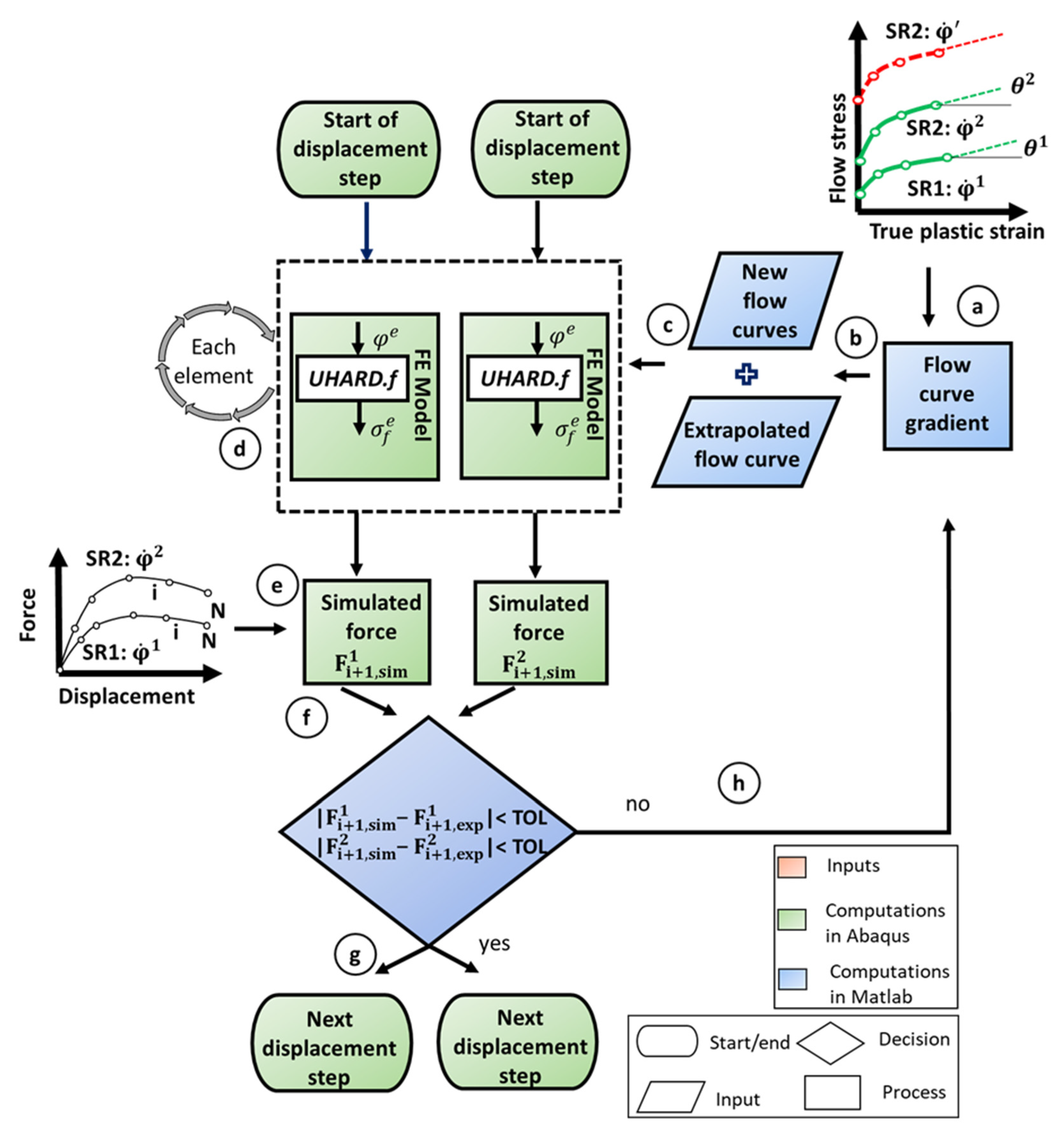 Metals 15 00638 g002