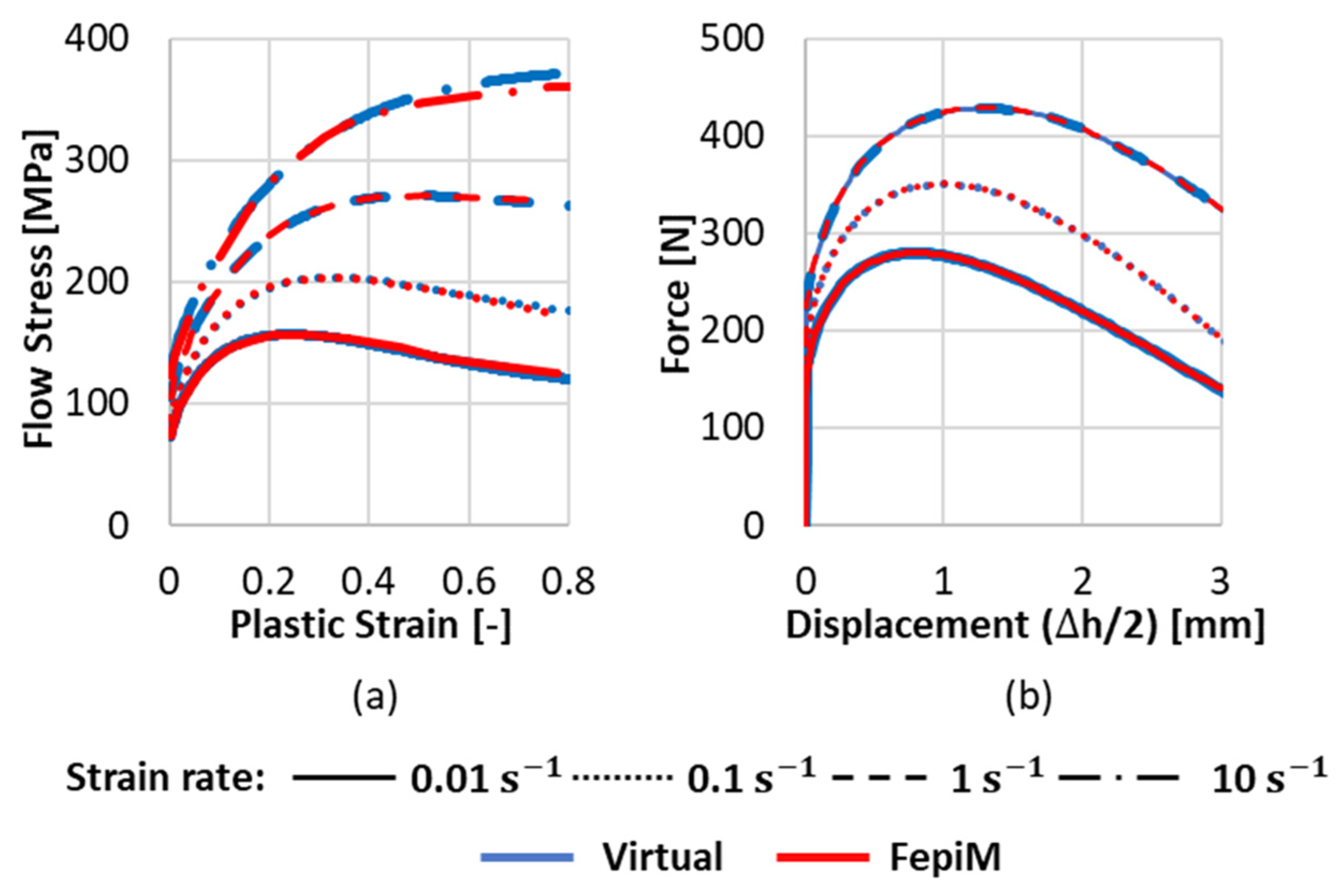 Metals 15 00638 g005