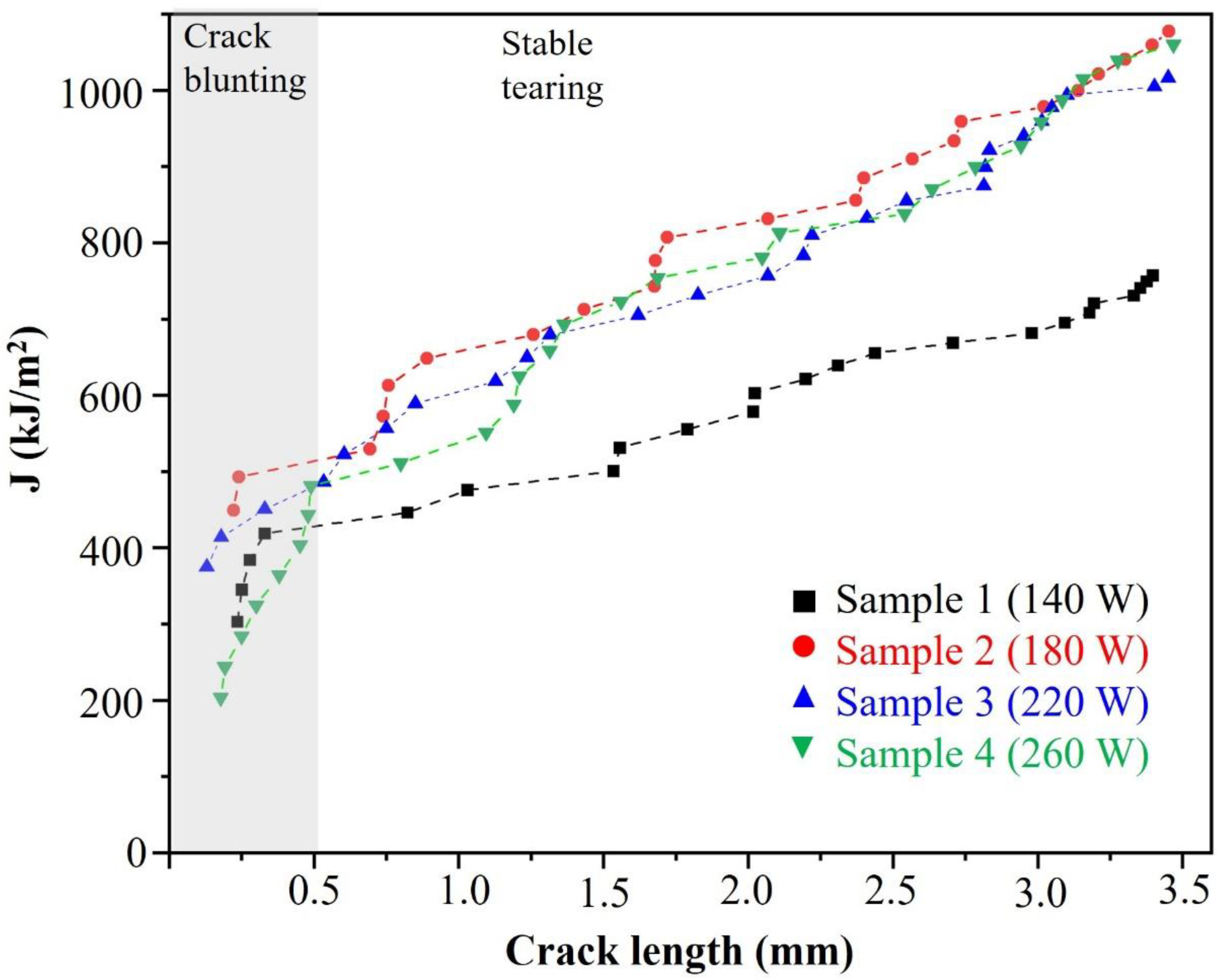 Metals 15 00639 g008