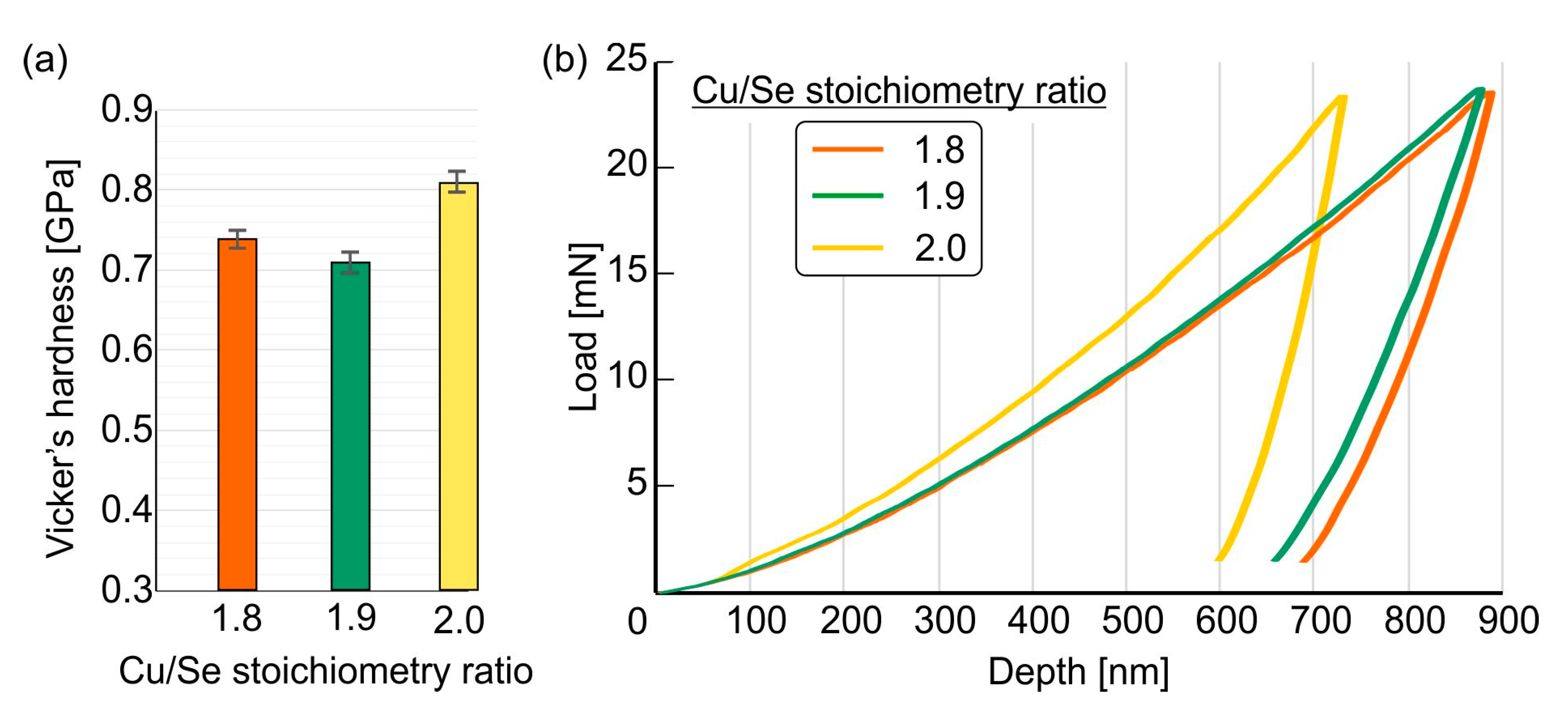 Metals 15 00640 g003