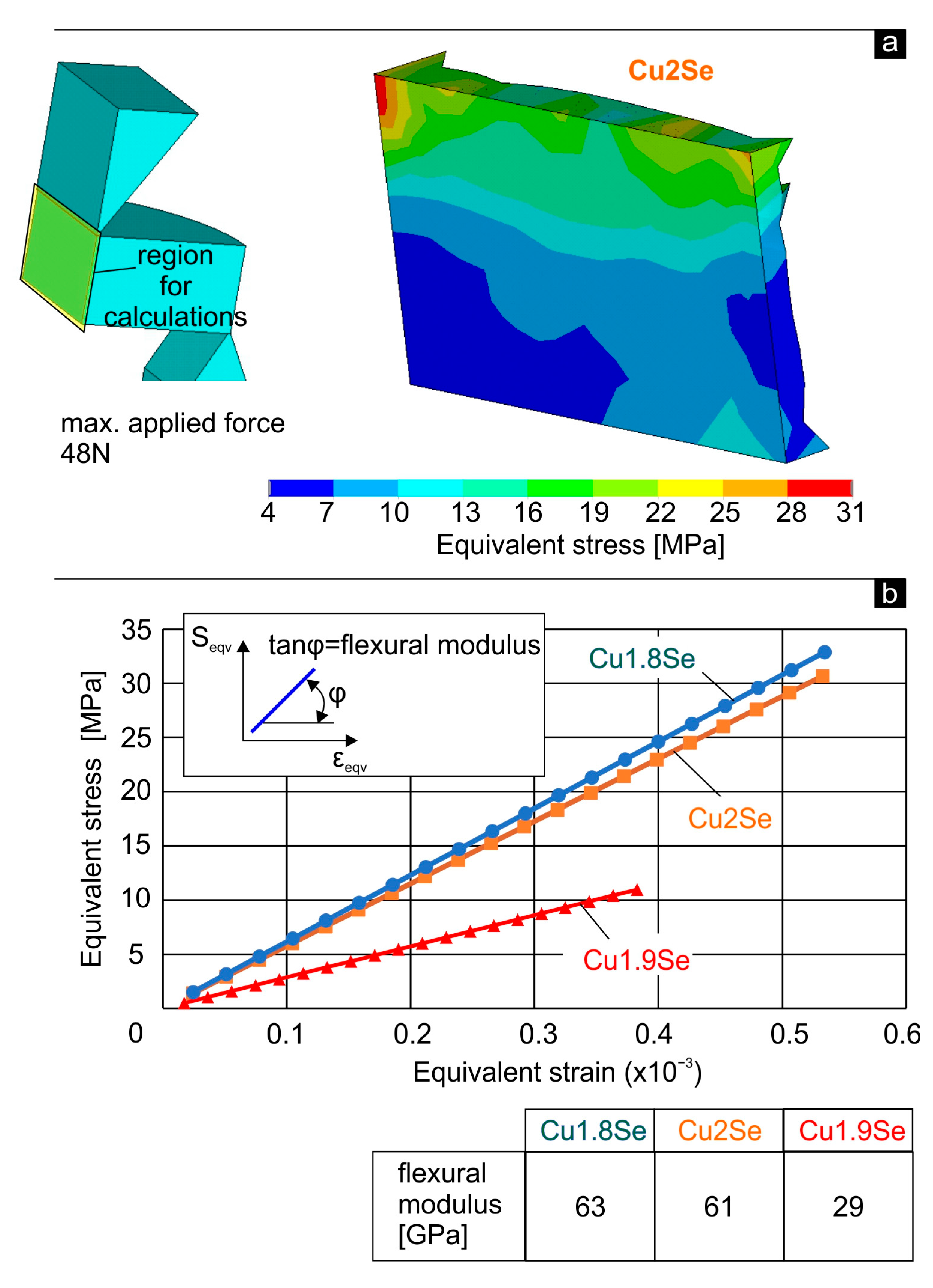 Metals 15 00640 g007