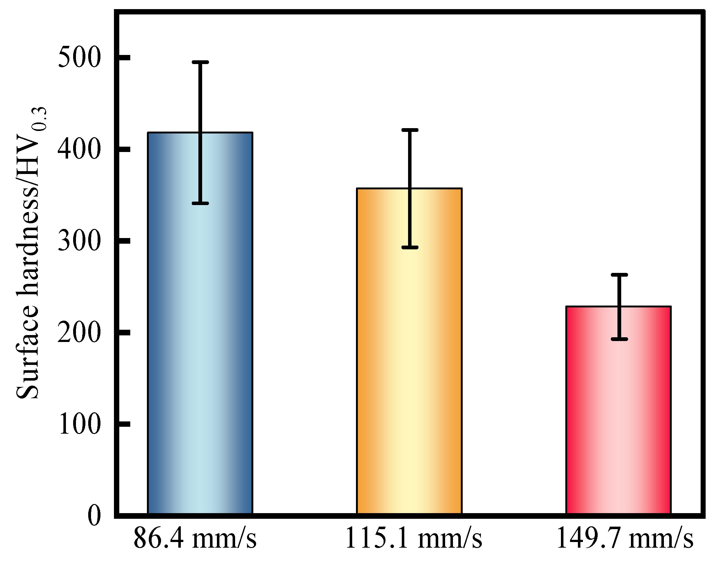 Metals 15 00641 g004