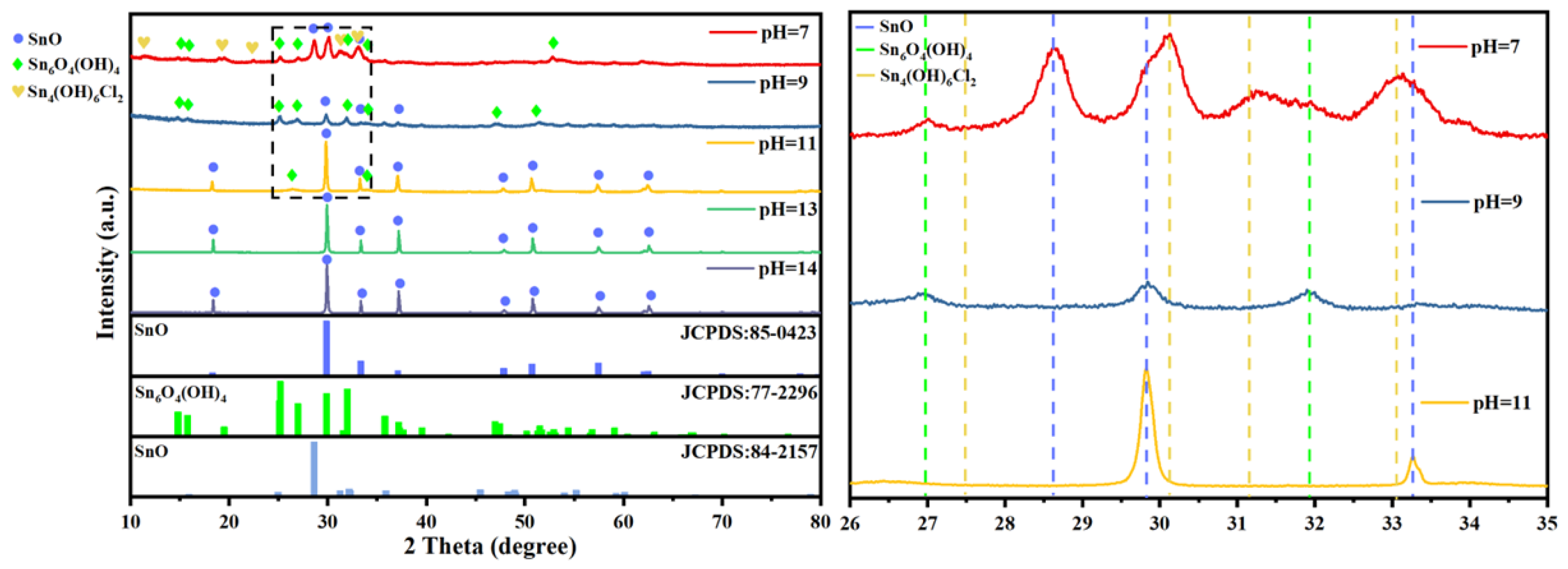 Metals 15 00643 g003