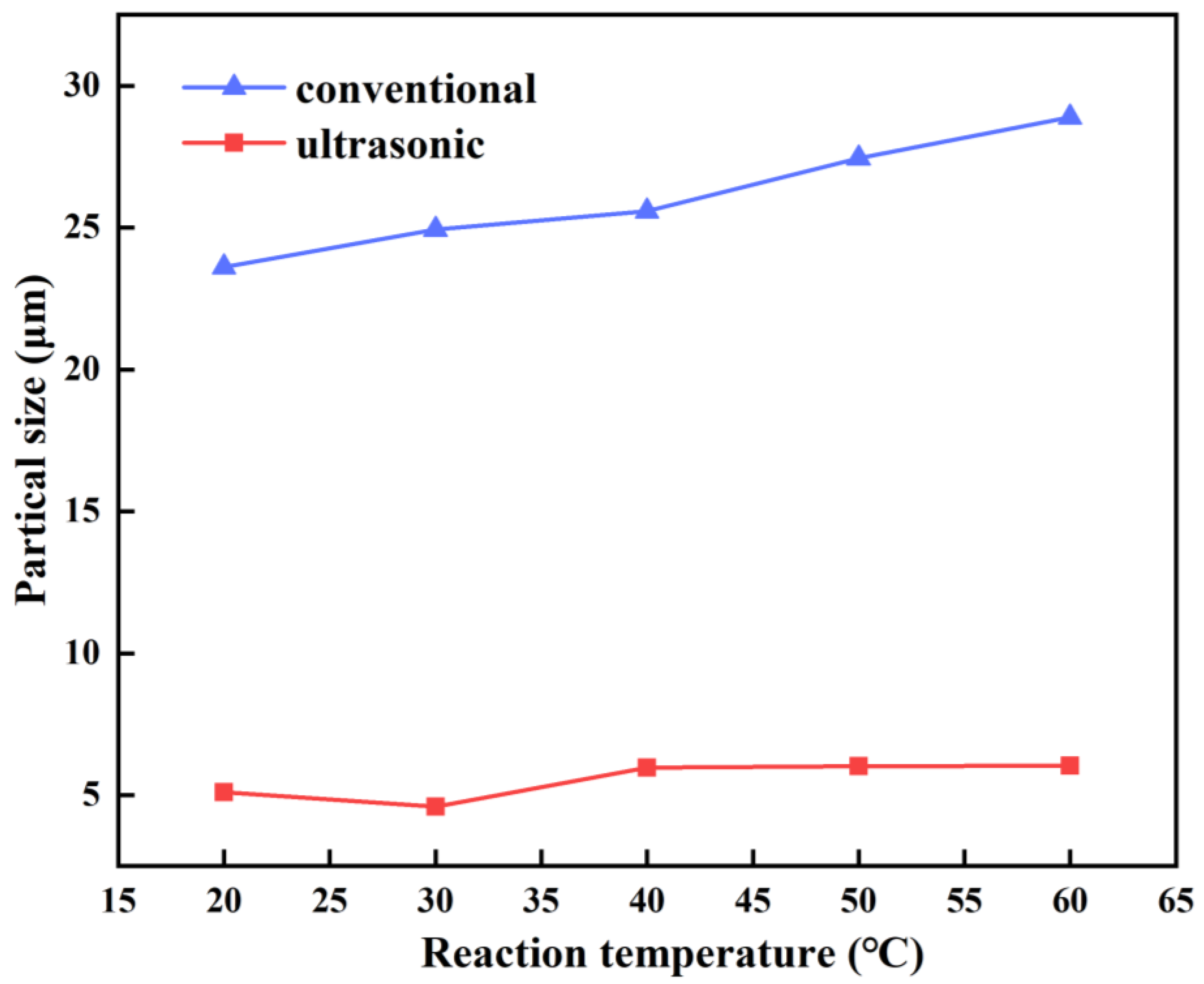 Metals 15 00643 g004