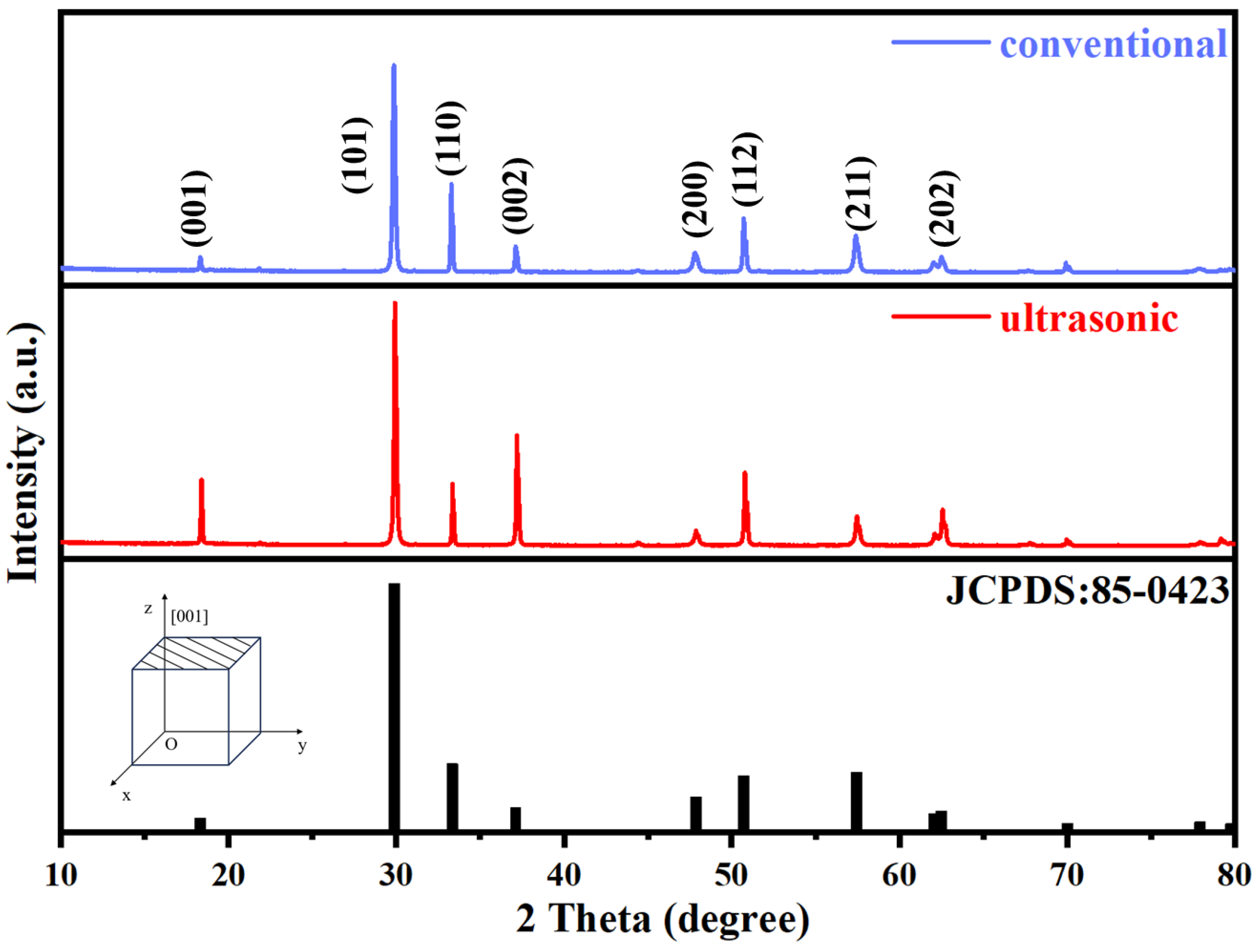 Metals 15 00643 g011