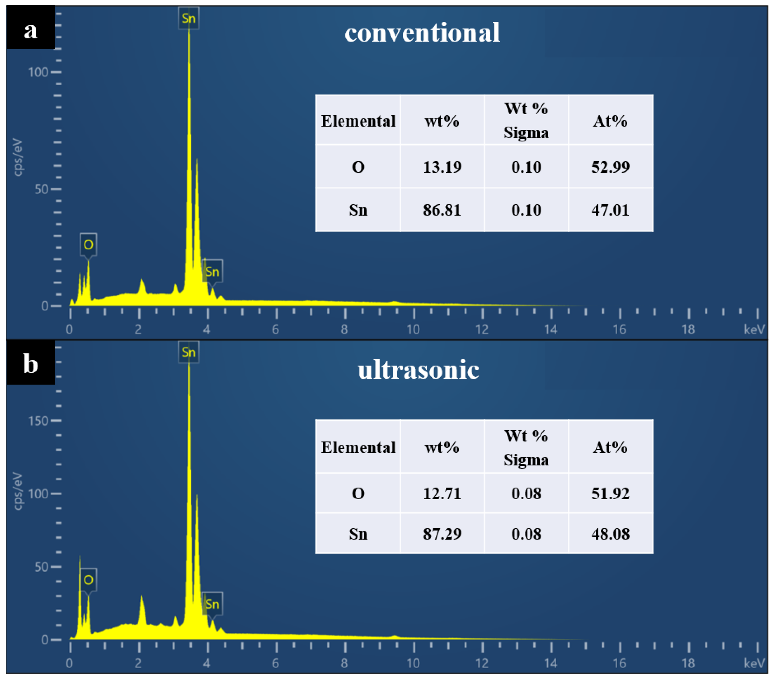 Metals 15 00643 g012