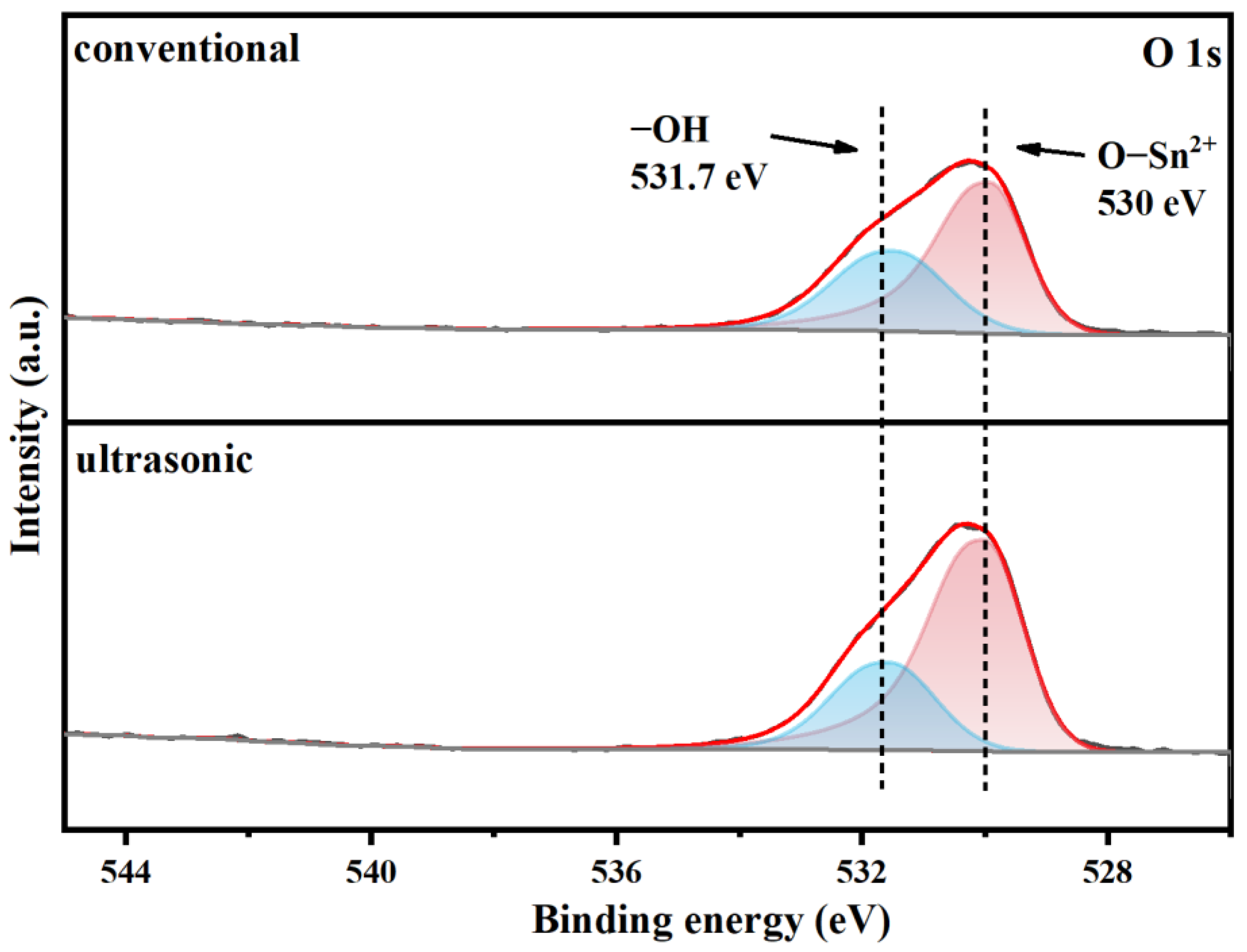 Metals 15 00643 g013