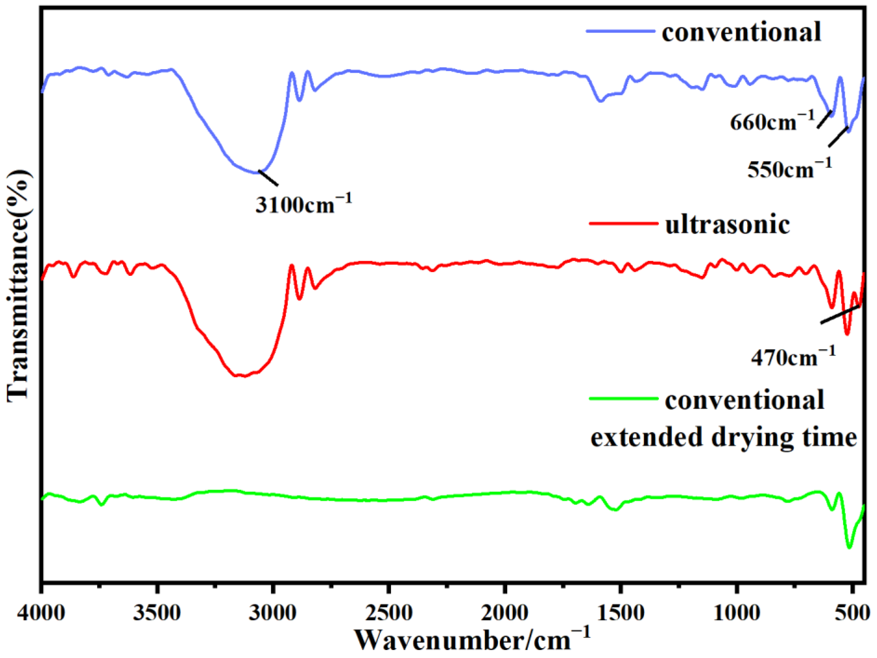 Metals 15 00643 g014