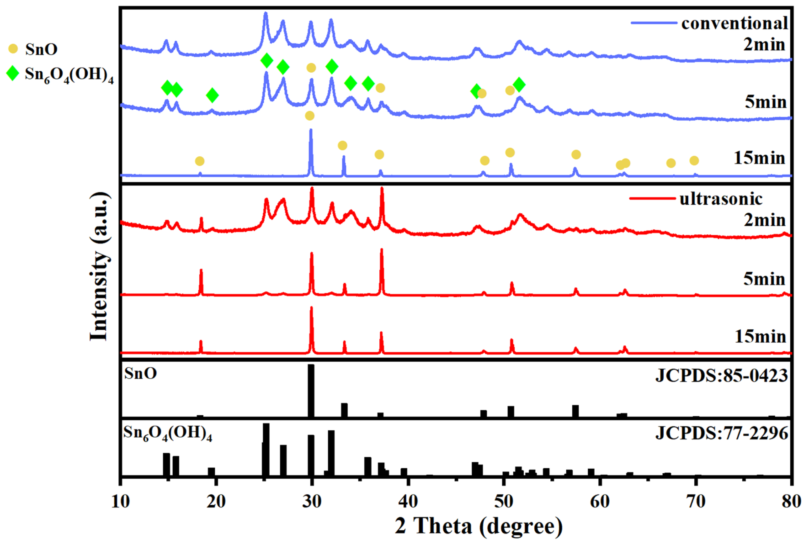 Metals 15 00643 g016