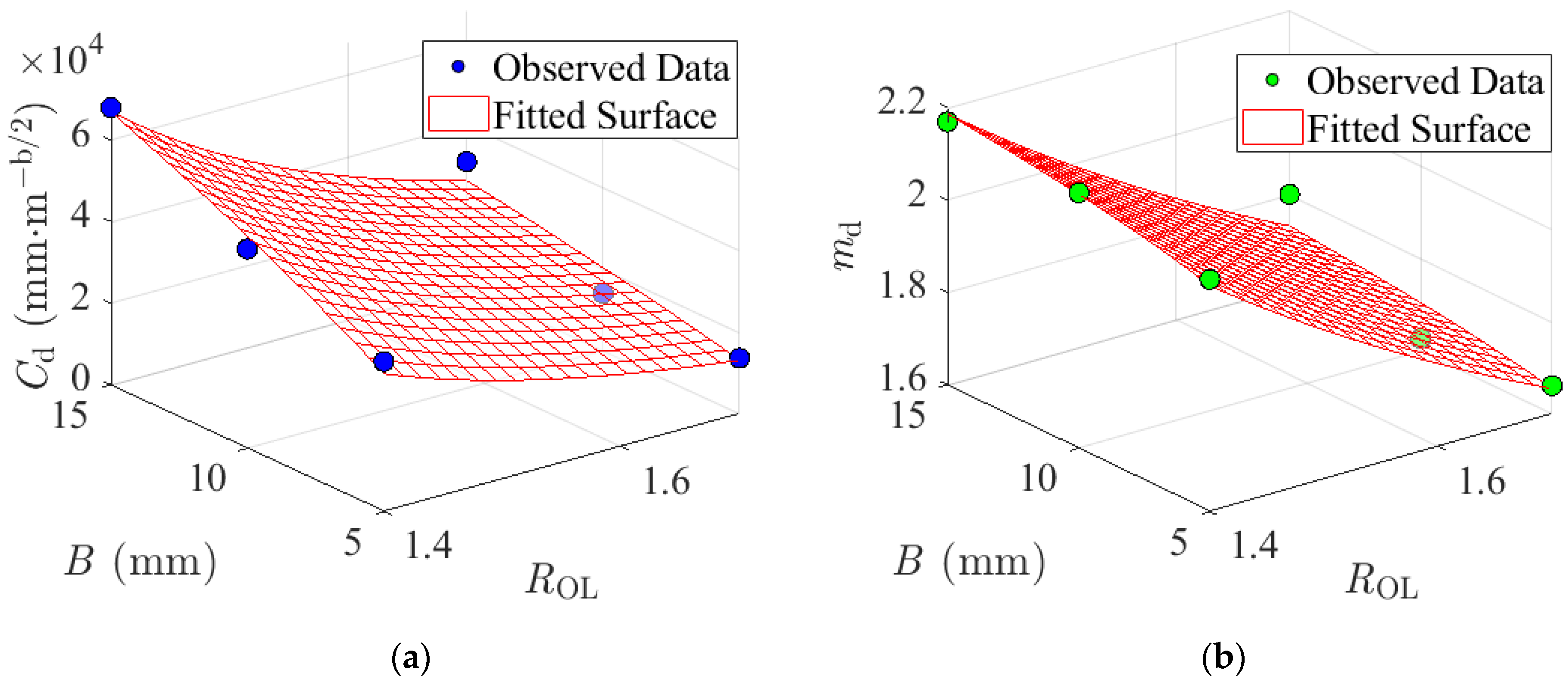 Metals 15 00644 g012