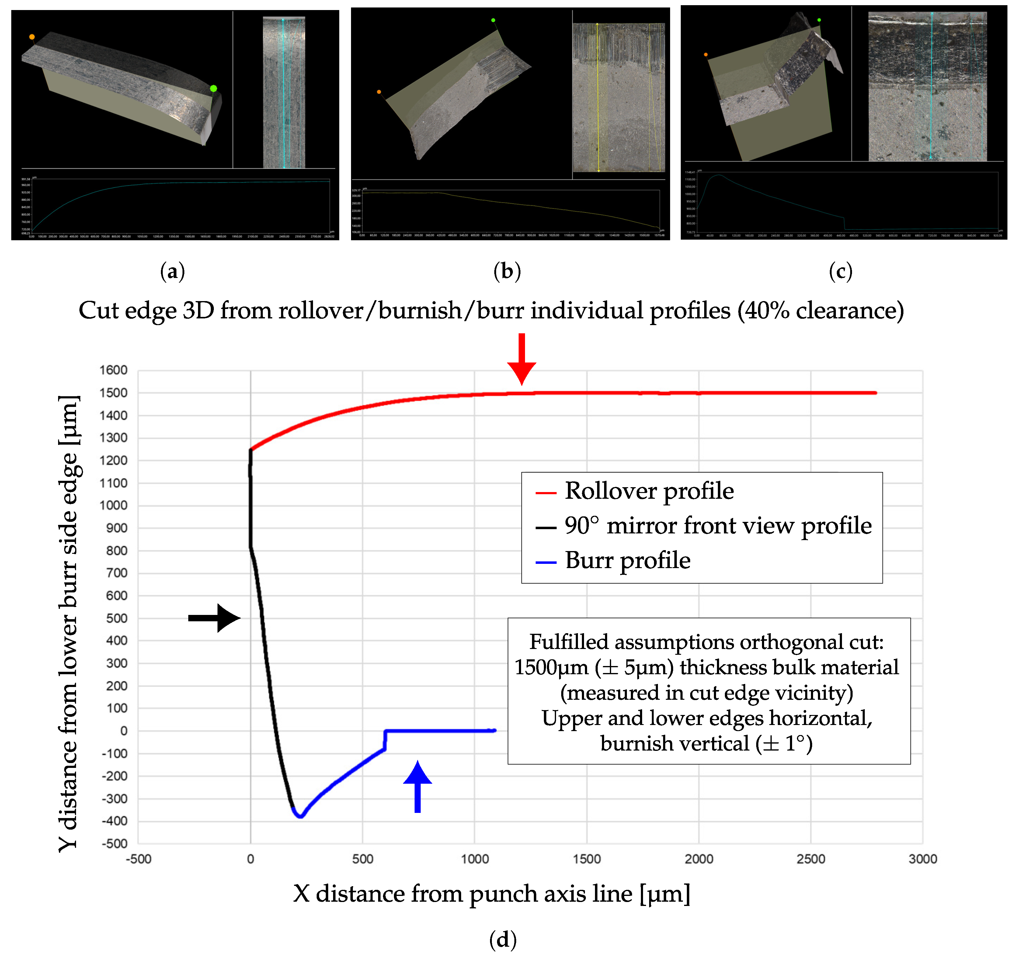 Metals 15 00645 g010