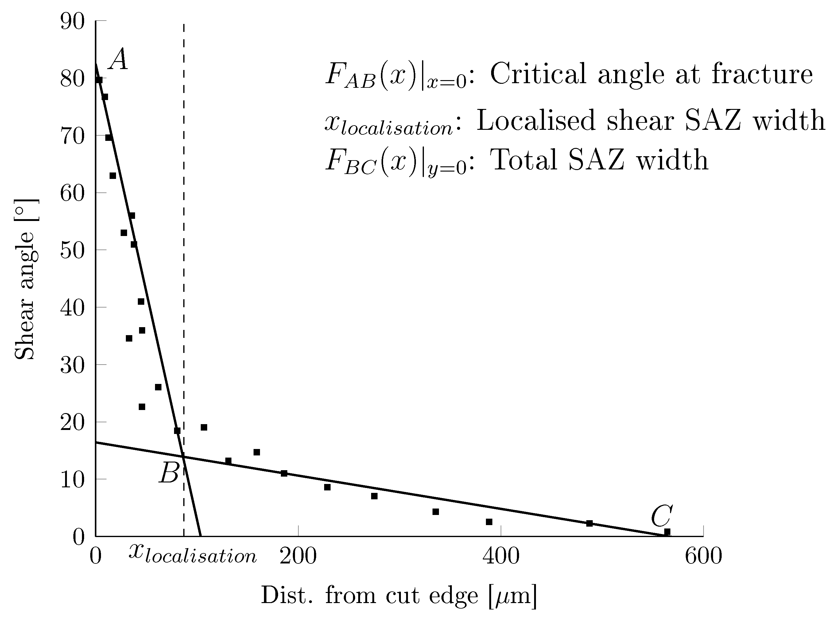 Metals 15 00645 g014