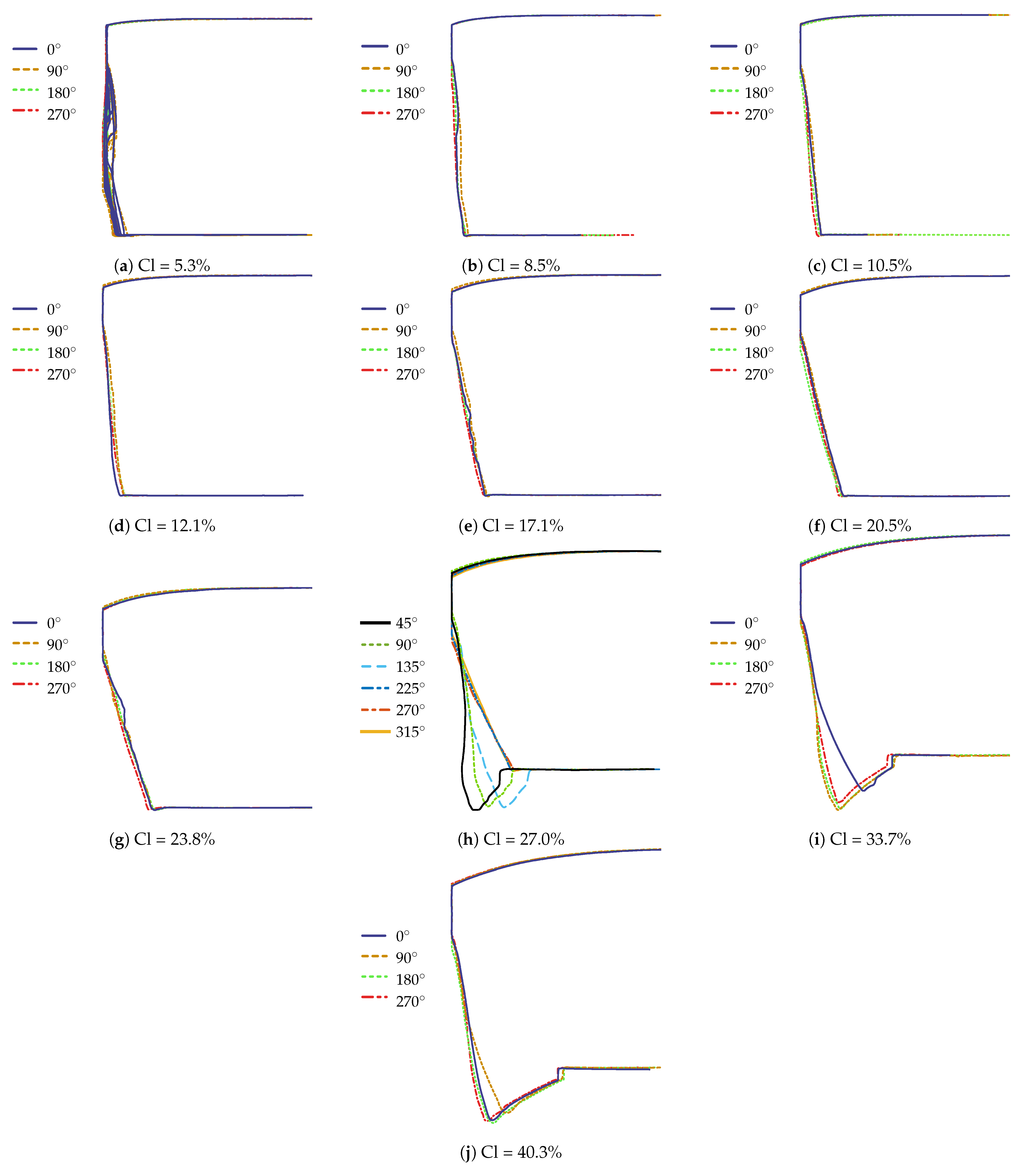 Metals 15 00645 g015