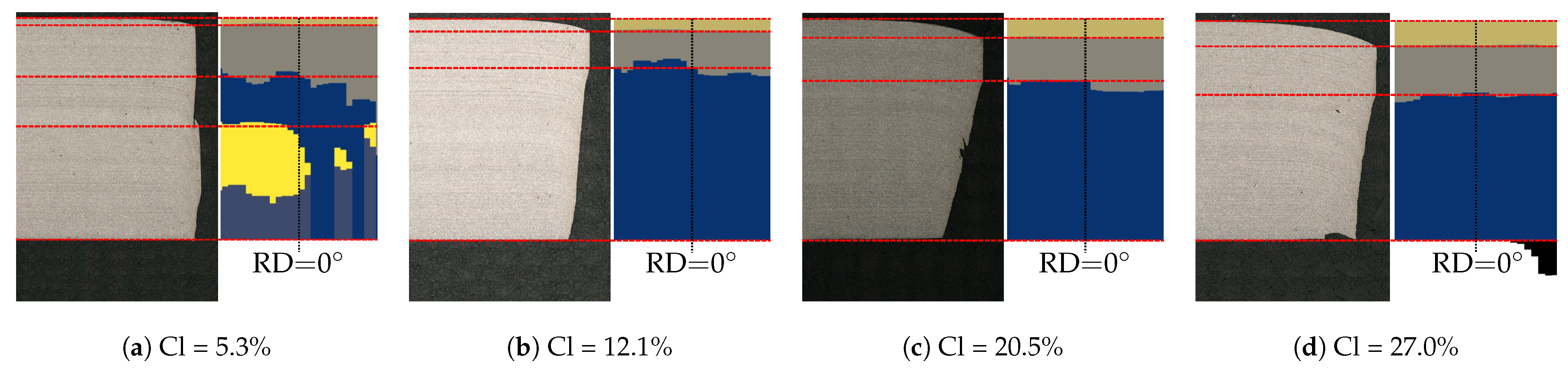 Metals 15 00645 g018