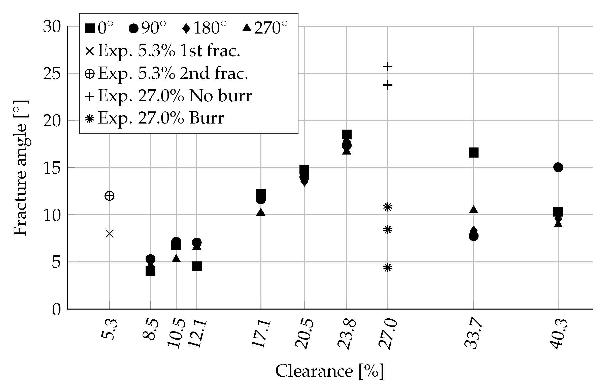 Metals 15 00645 g020