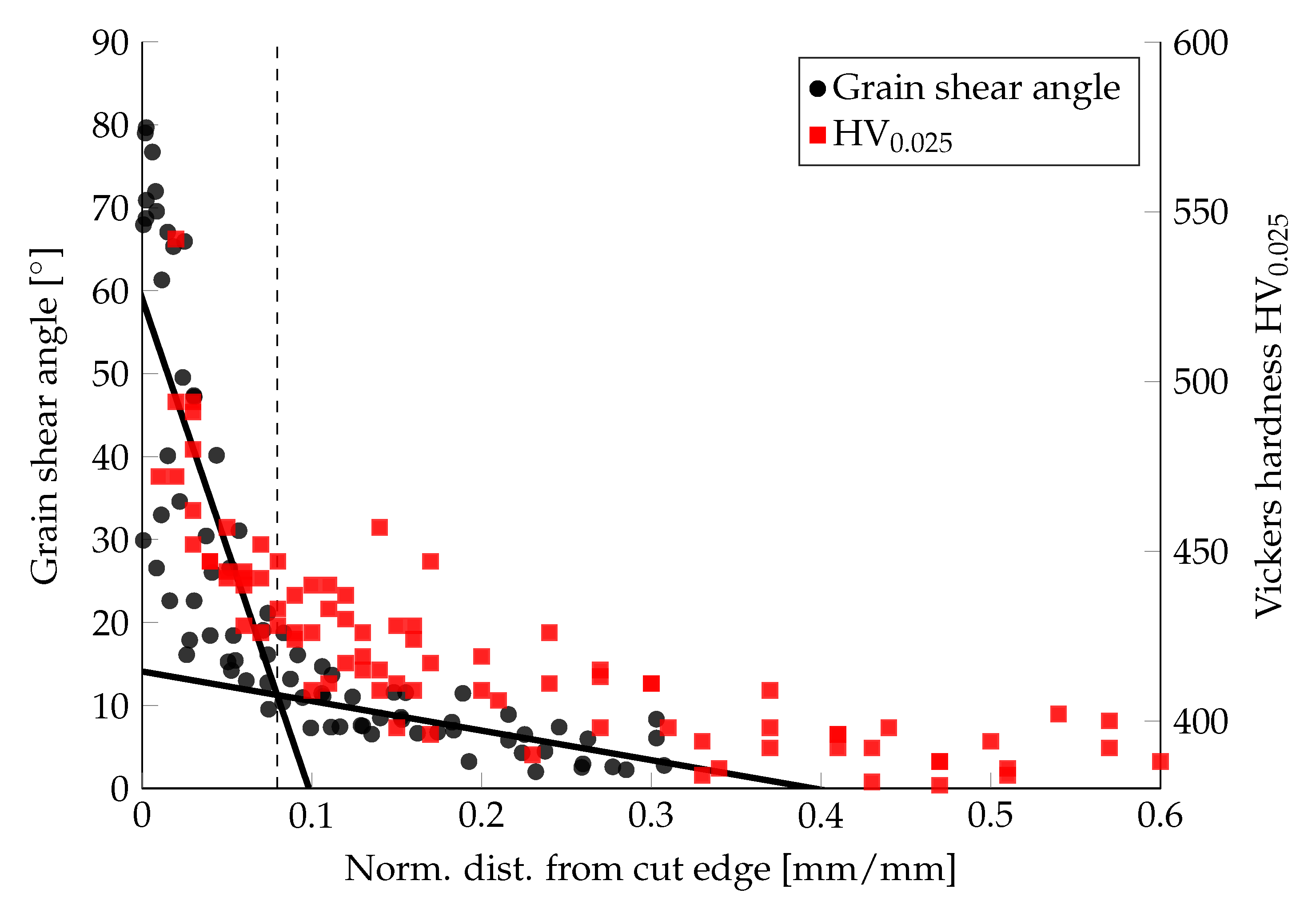 Metals 15 00645 g023