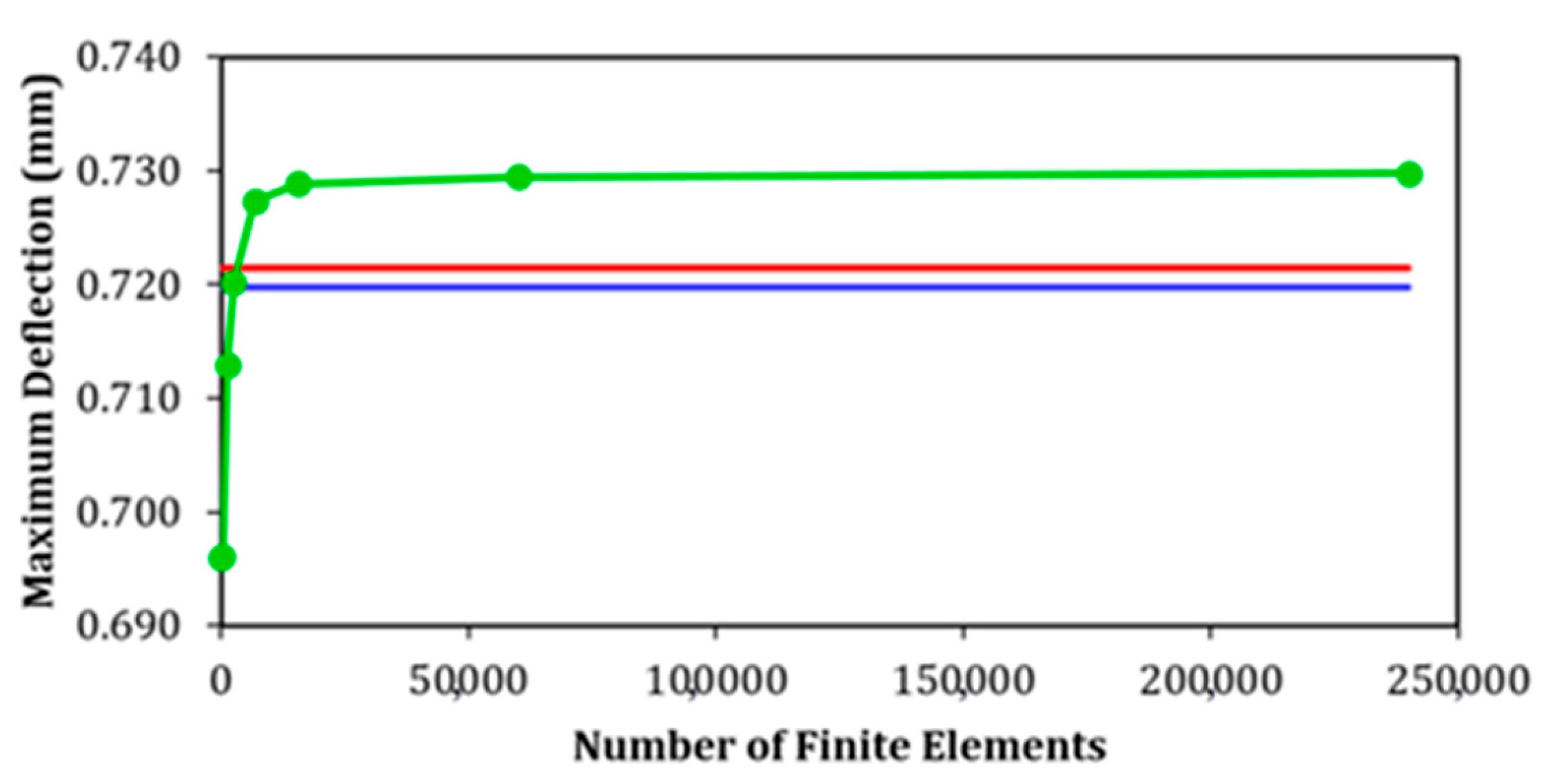 Metals 15 00647 g006