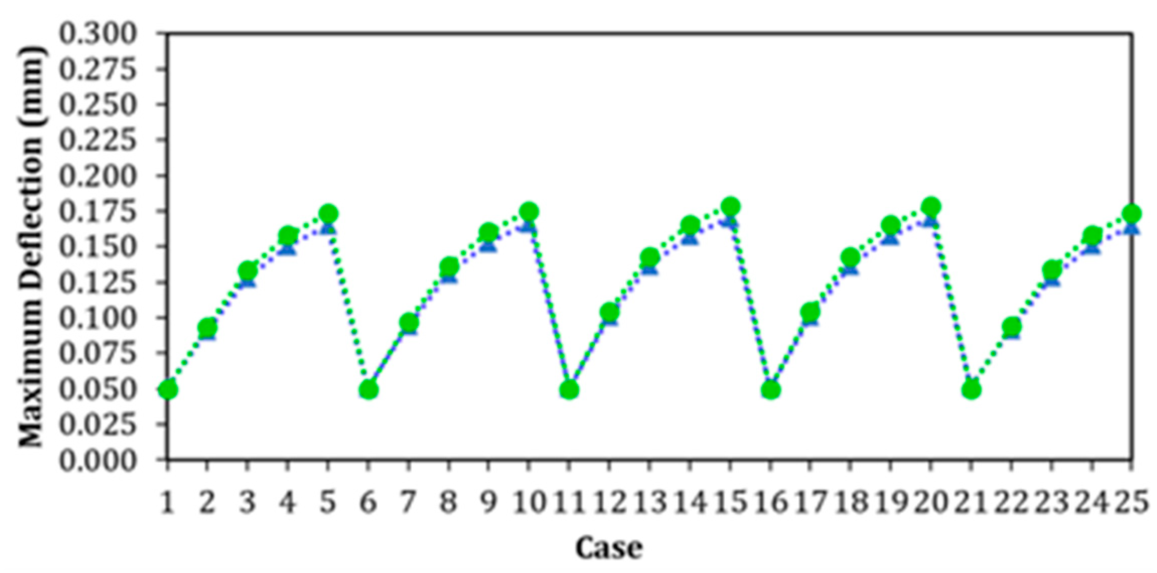 Metals 15 00647 g008