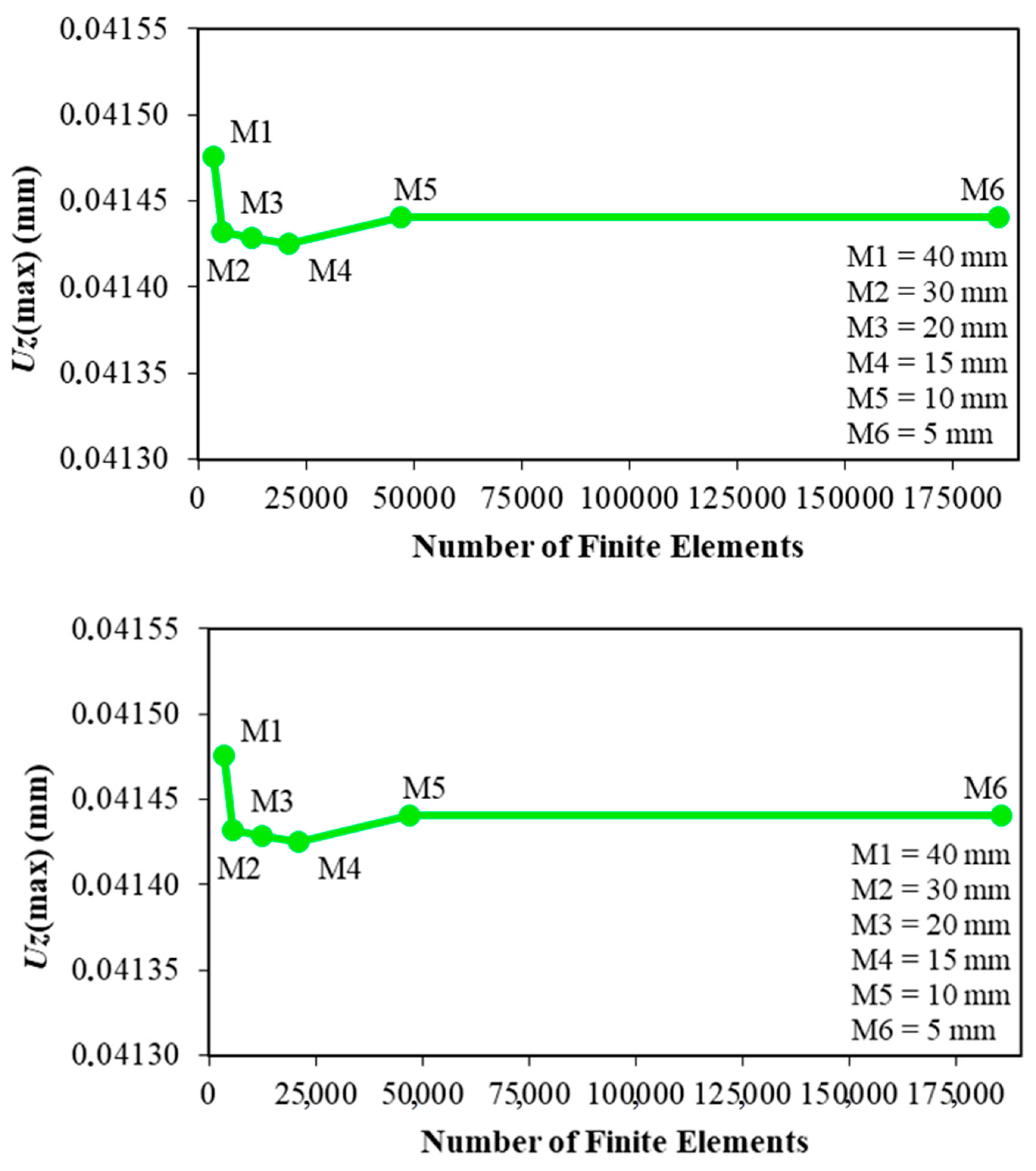 Metals 15 00647 g009