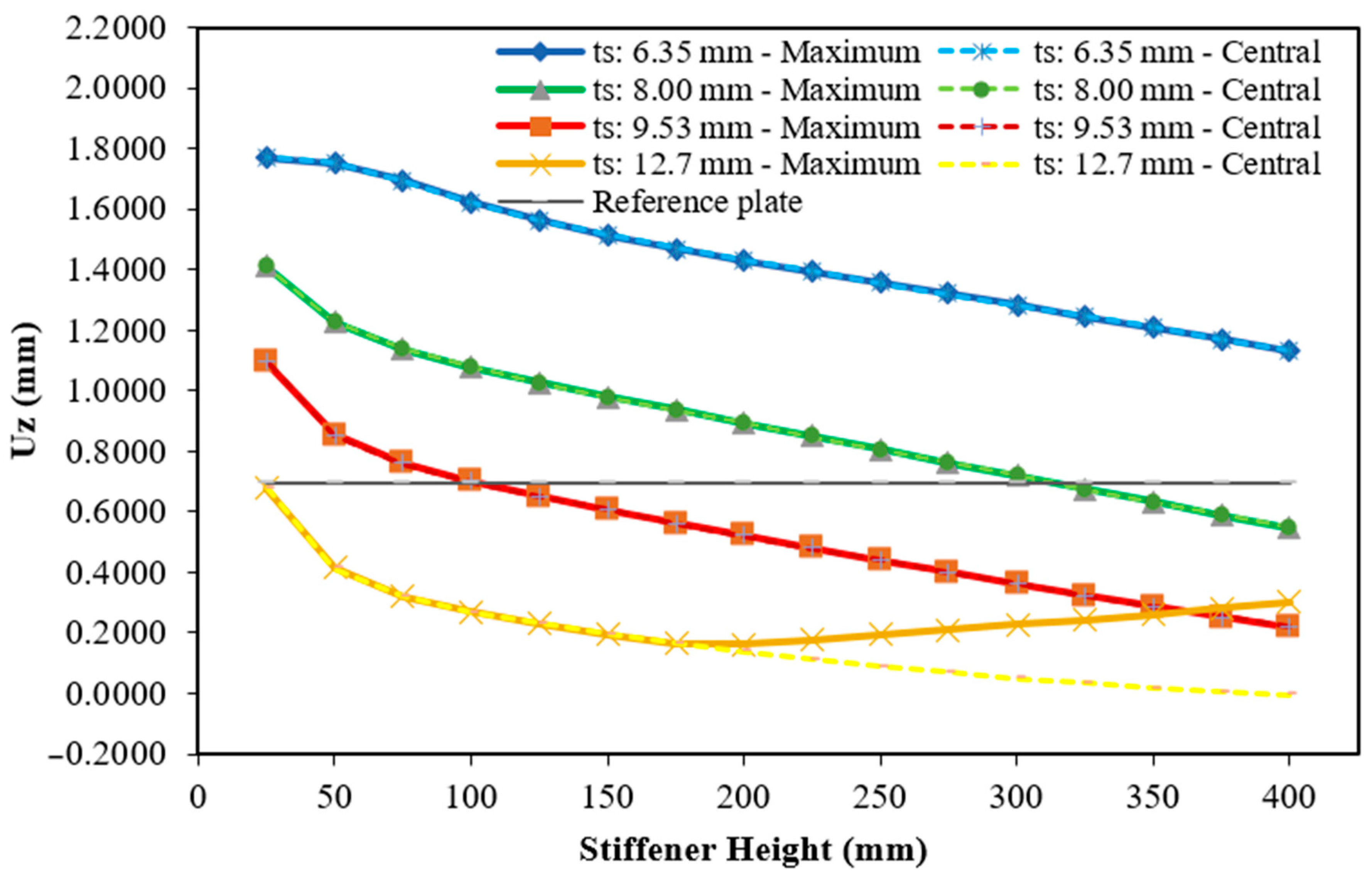 Metals 15 00647 g010