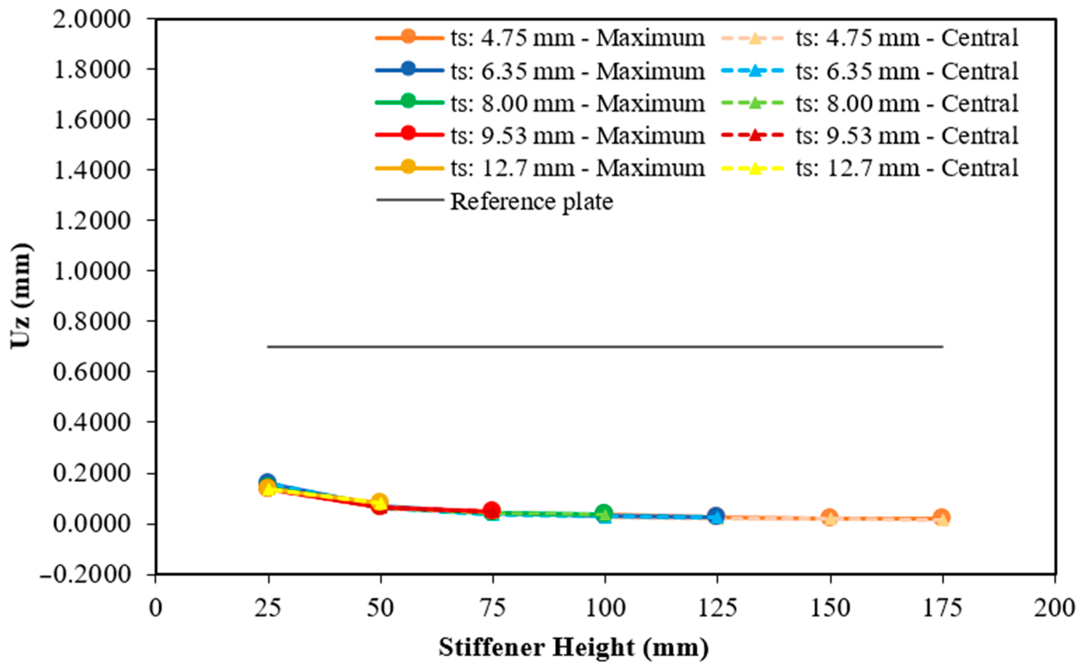 Metals 15 00647 g015
