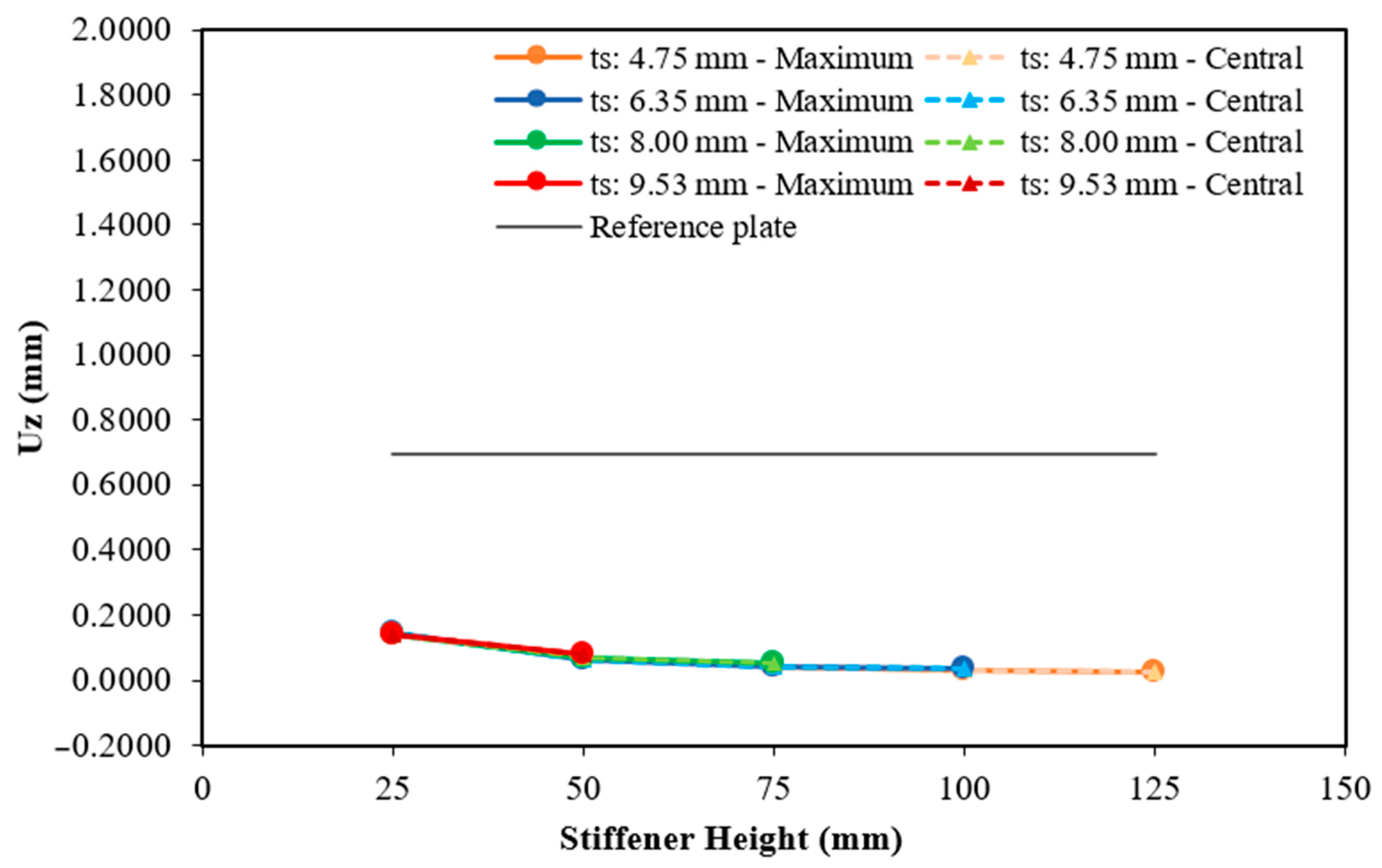 Metals 15 00647 g017