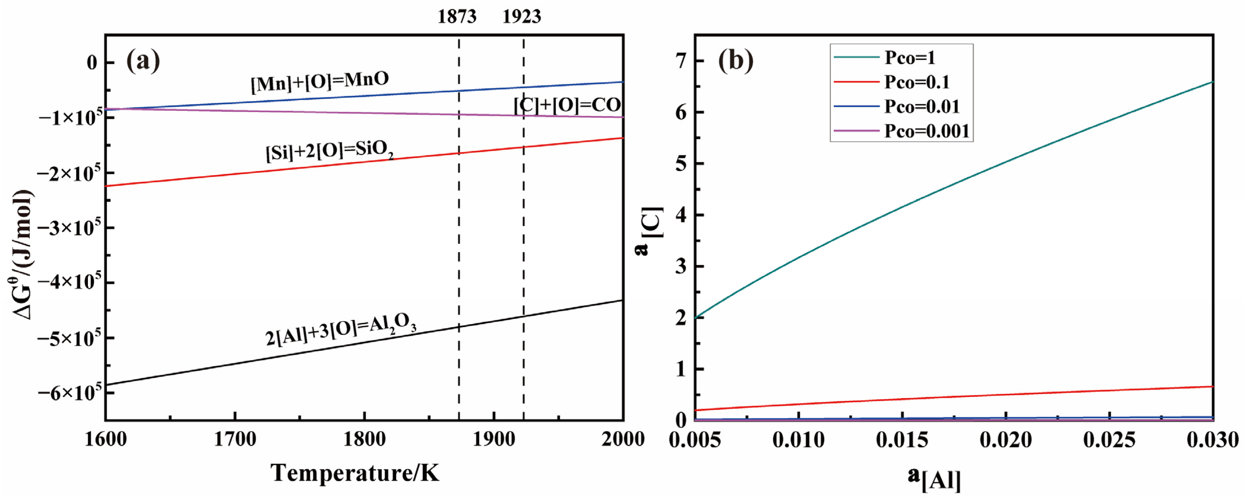 Metals 15 00648 g003