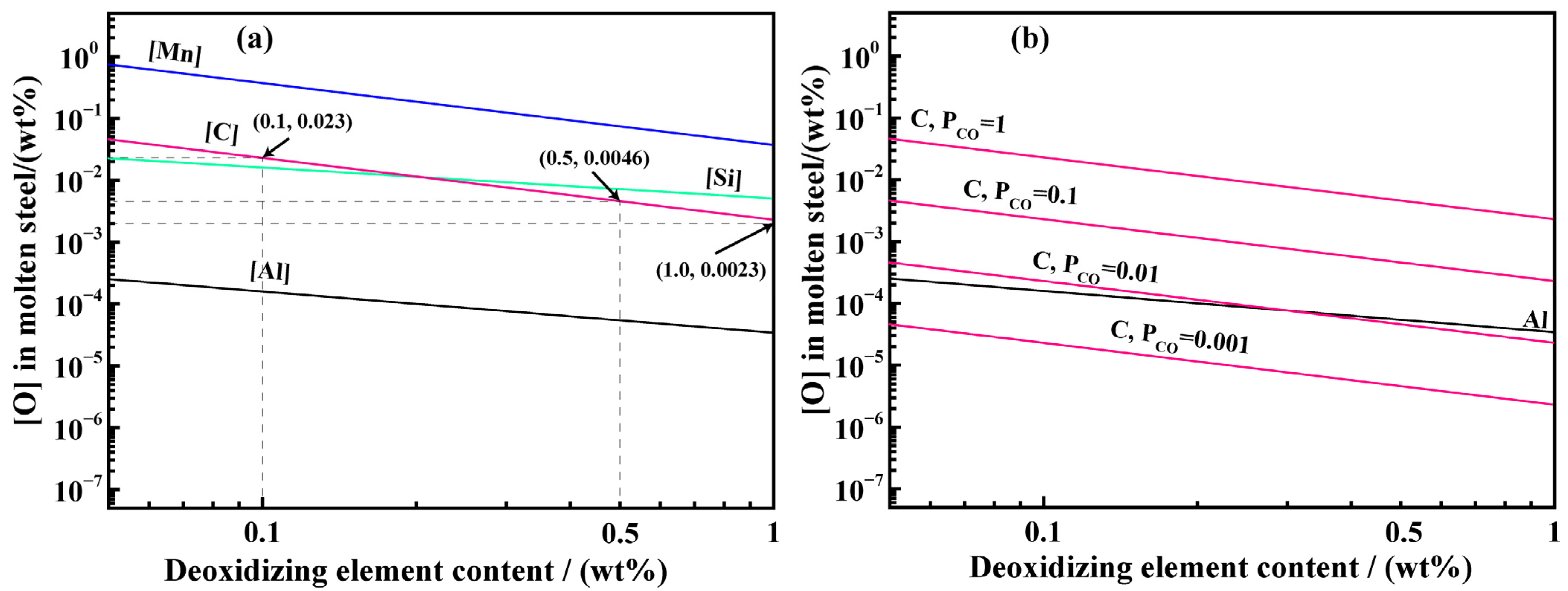 Metals 15 00648 g004