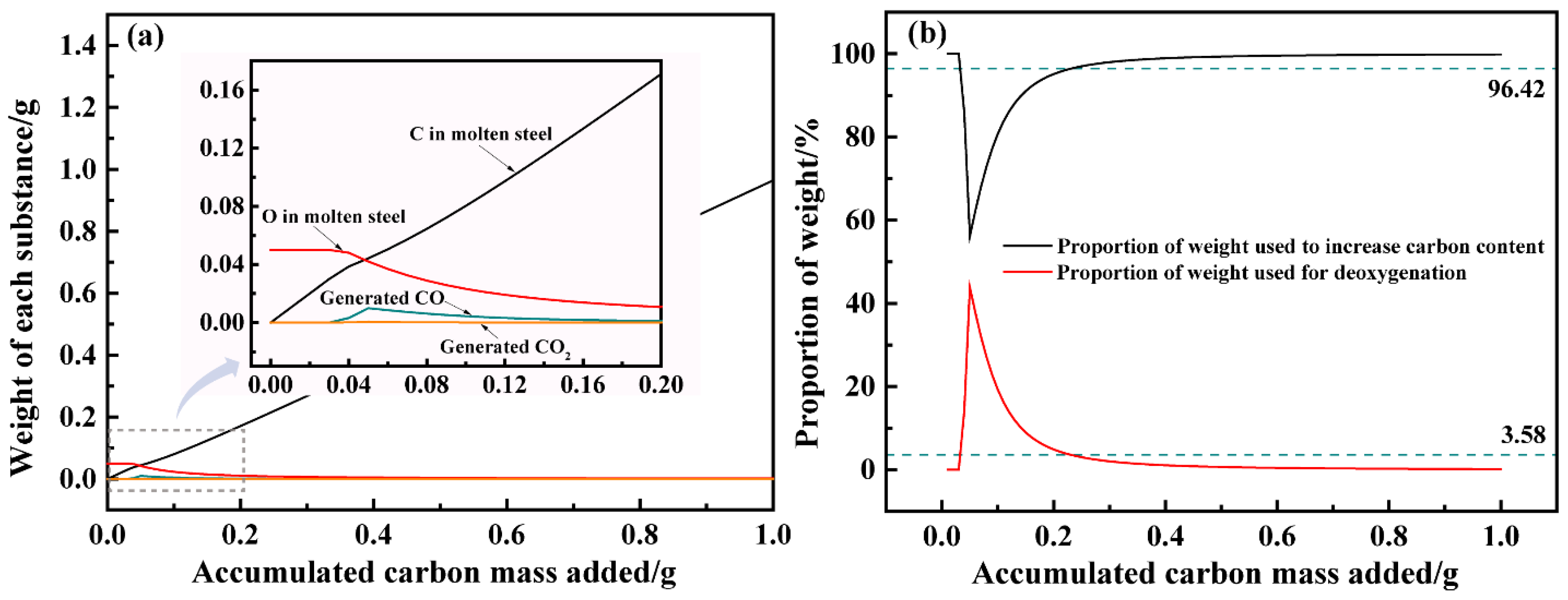 Metals 15 00648 g005
