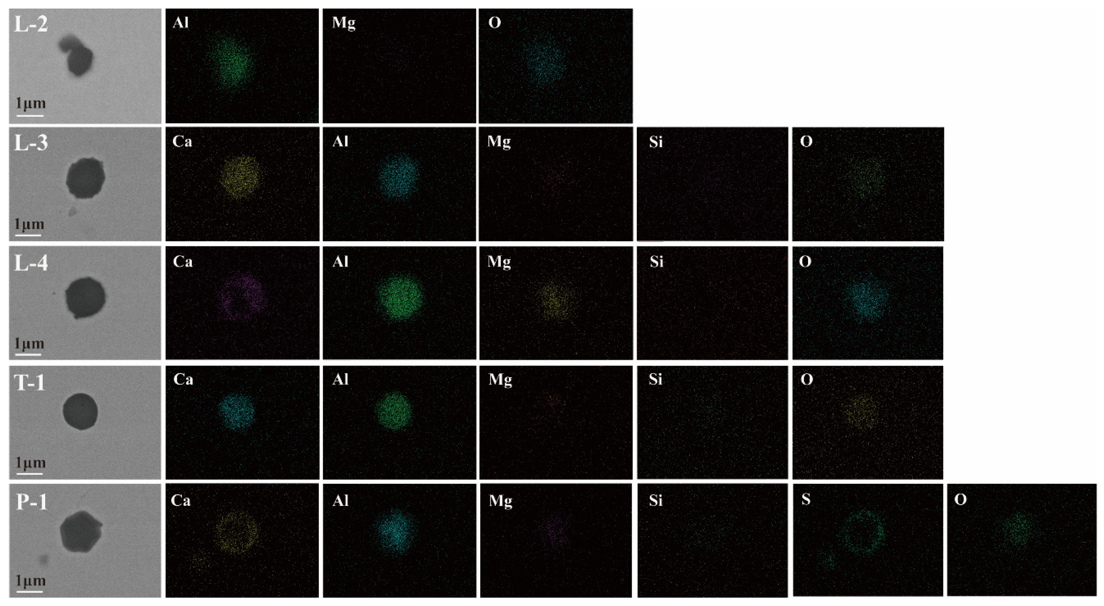 Metals 15 00648 g007