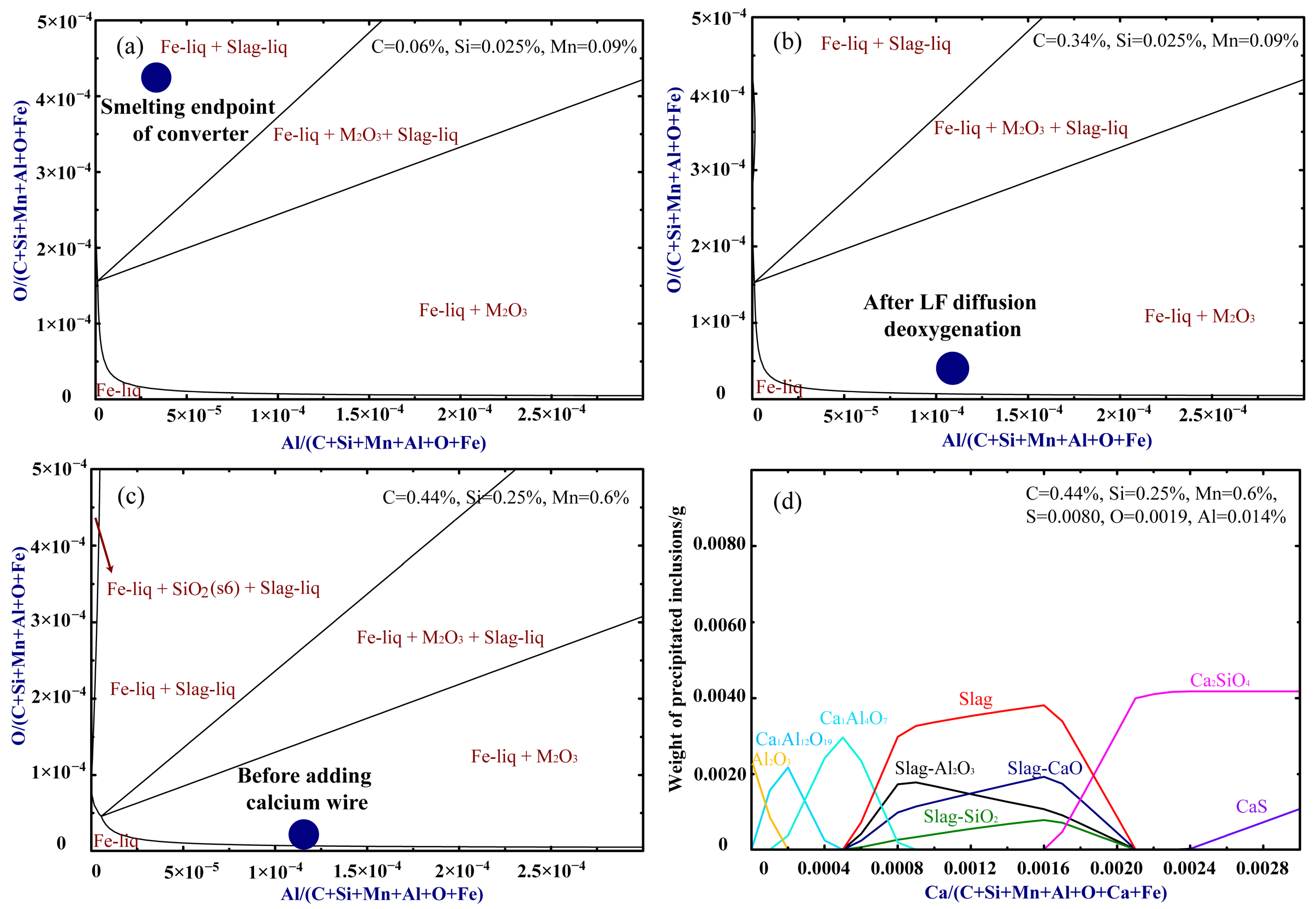 Metals 15 00648 g009