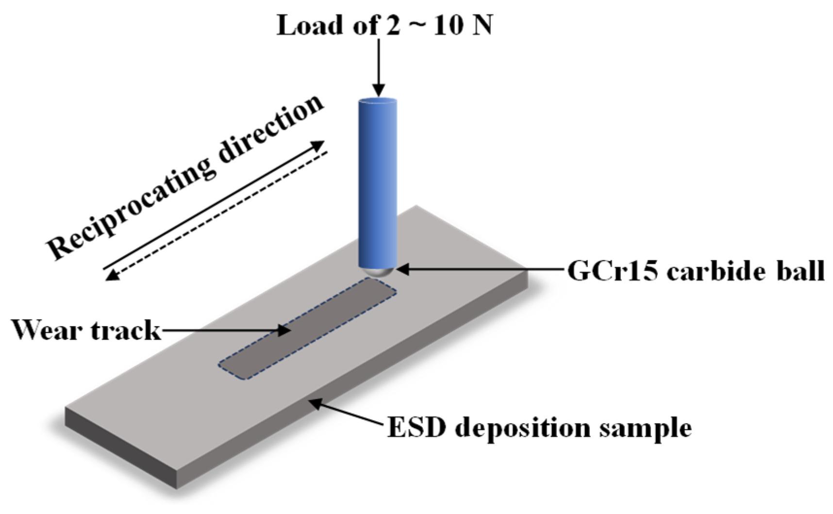 Metals 15 00649 g001