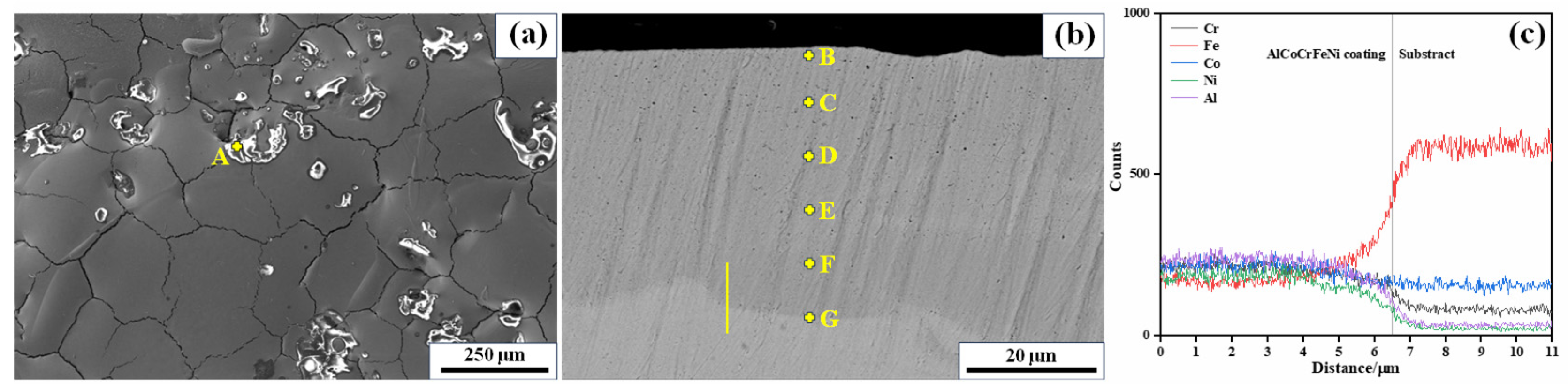 Metals 15 00649 g002