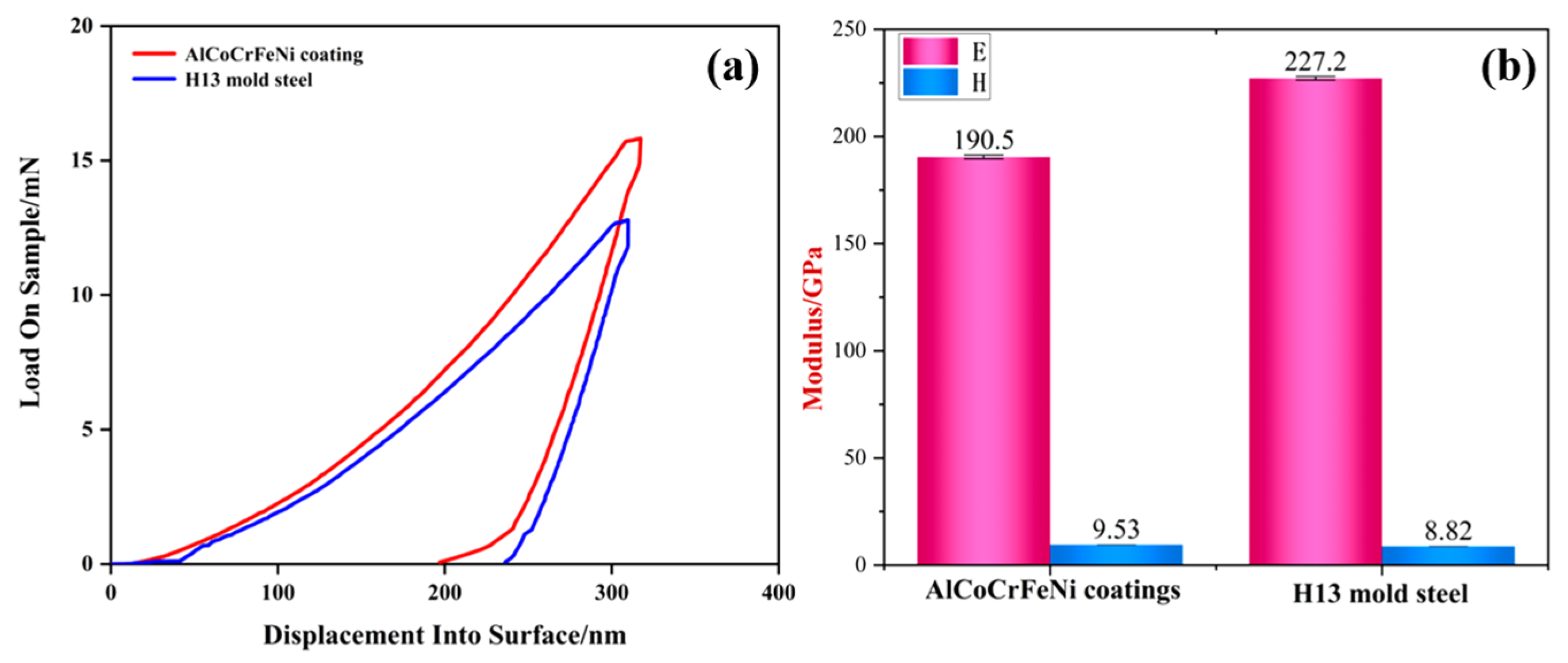 Metals 15 00649 g005
