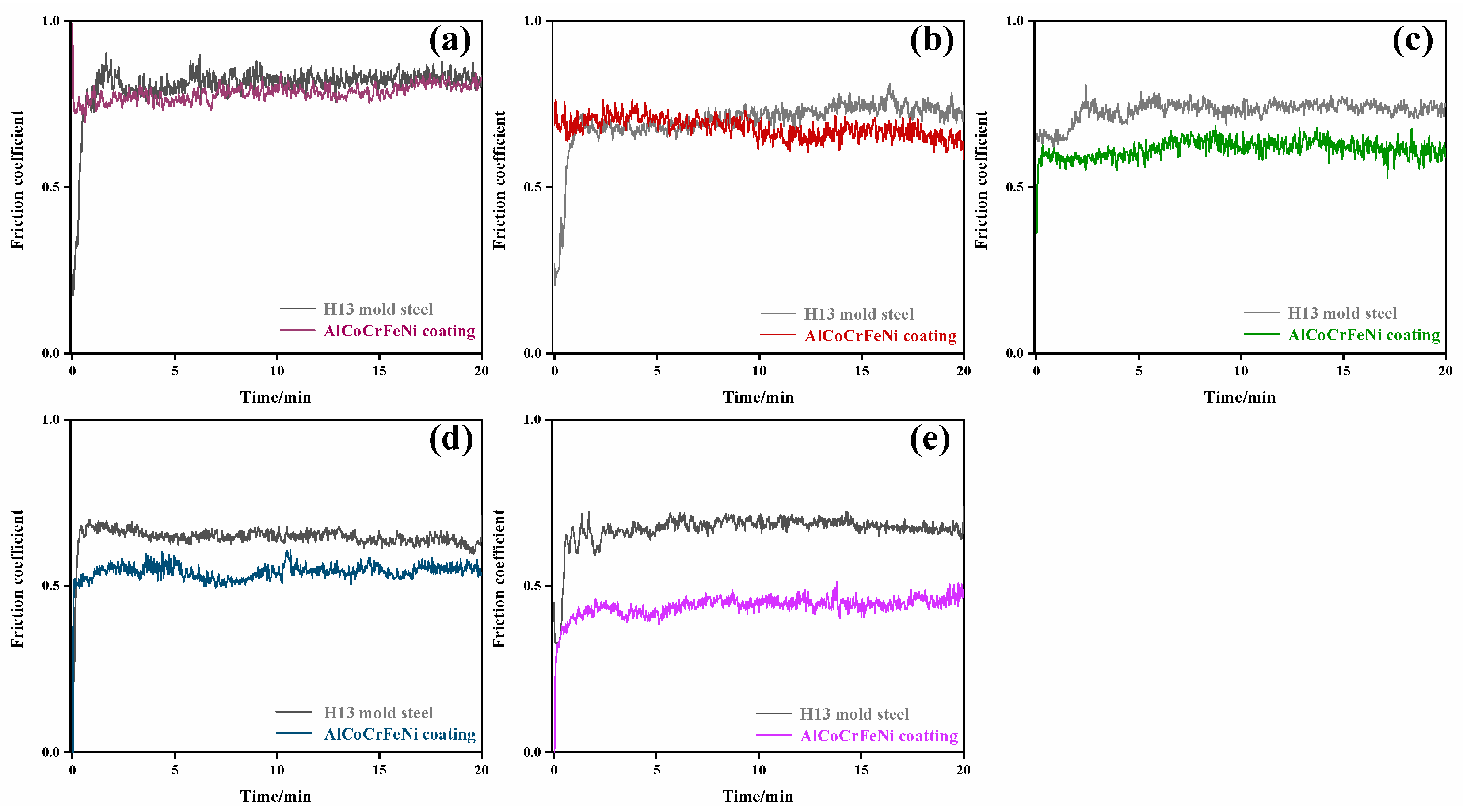 Metals 15 00649 g006