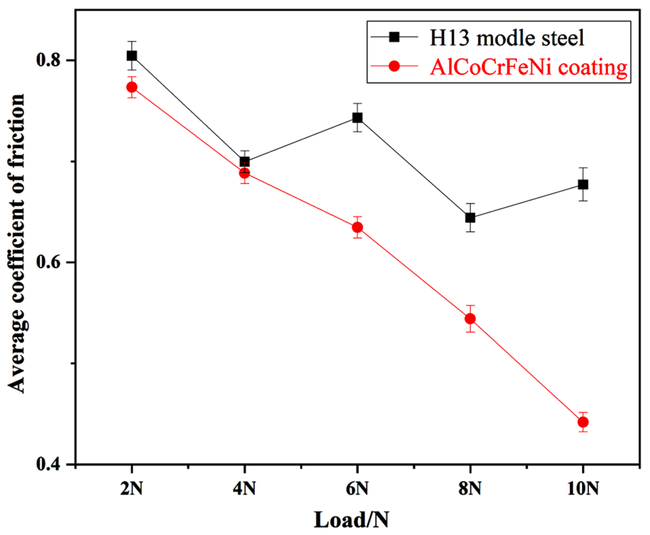 Metals 15 00649 g007